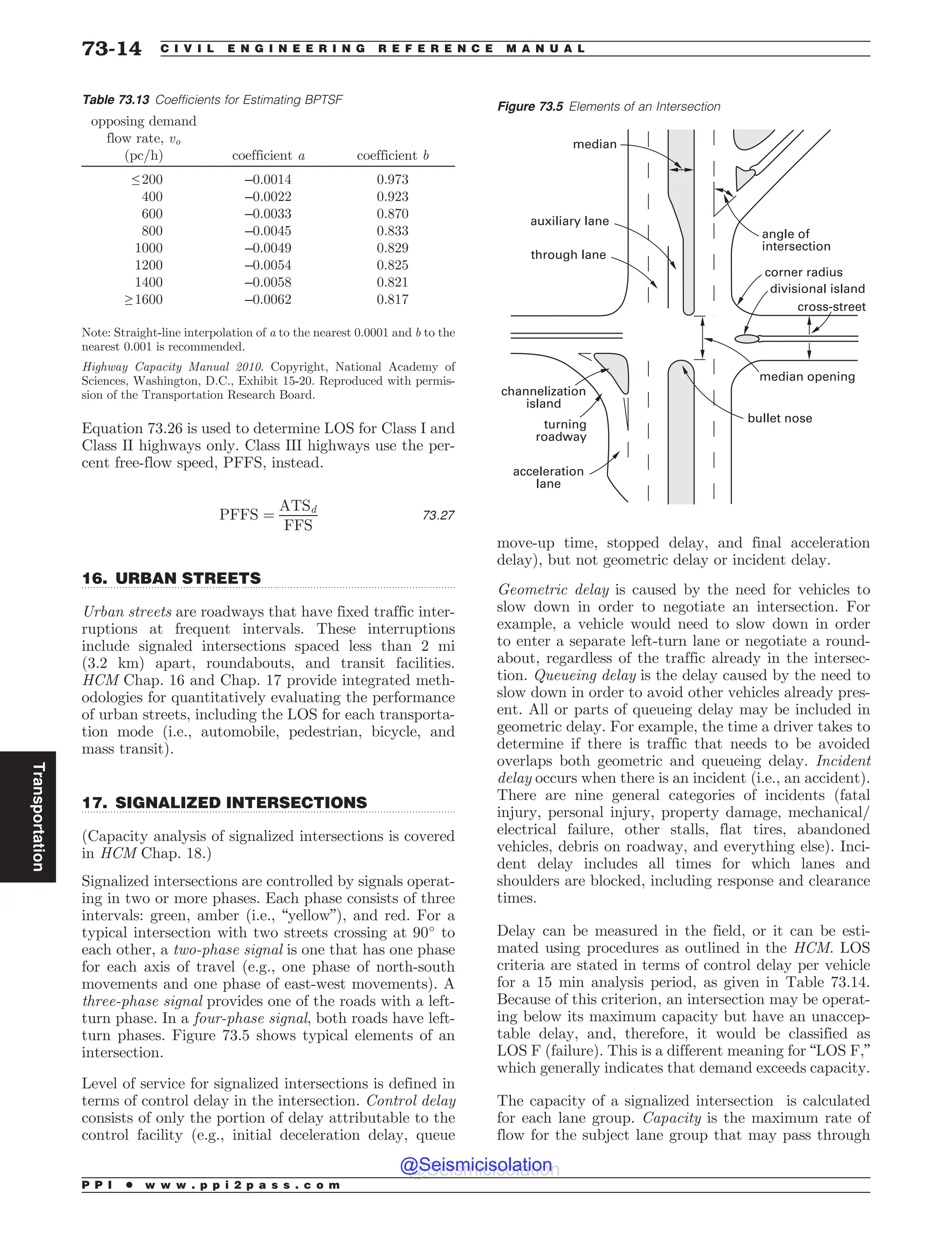 Civil_Engineering_Reference_Manual_for_the_PE_Exam_Fifteenth_Edition.pdf
