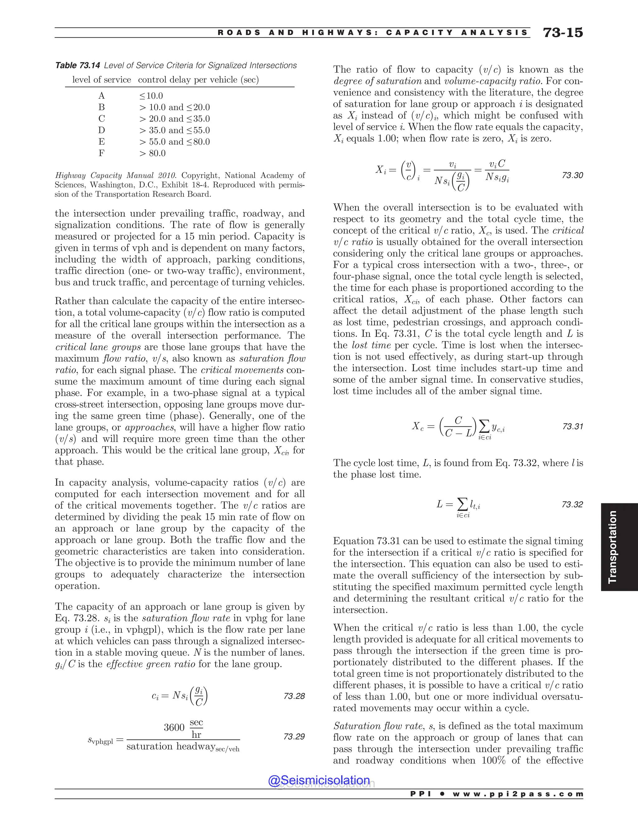 Civil_Engineering_Reference_Manual_for_the_PE_Exam_Fifteenth_Edition.pdf