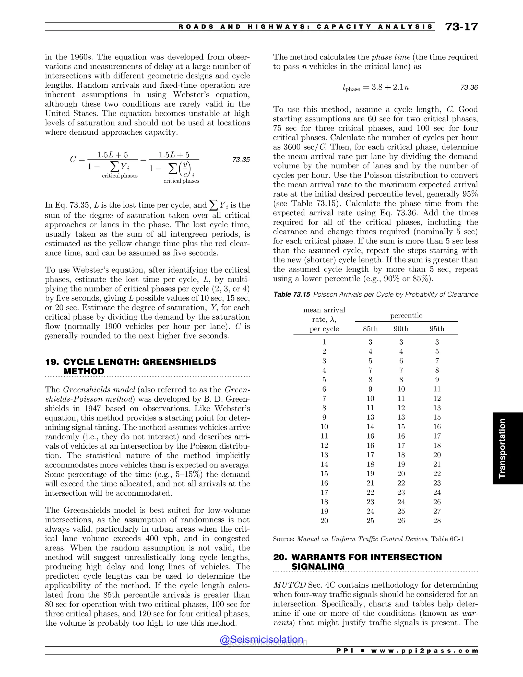 Civil_Engineering_Reference_Manual_for_the_PE_Exam_Fifteenth_Edition.pdf