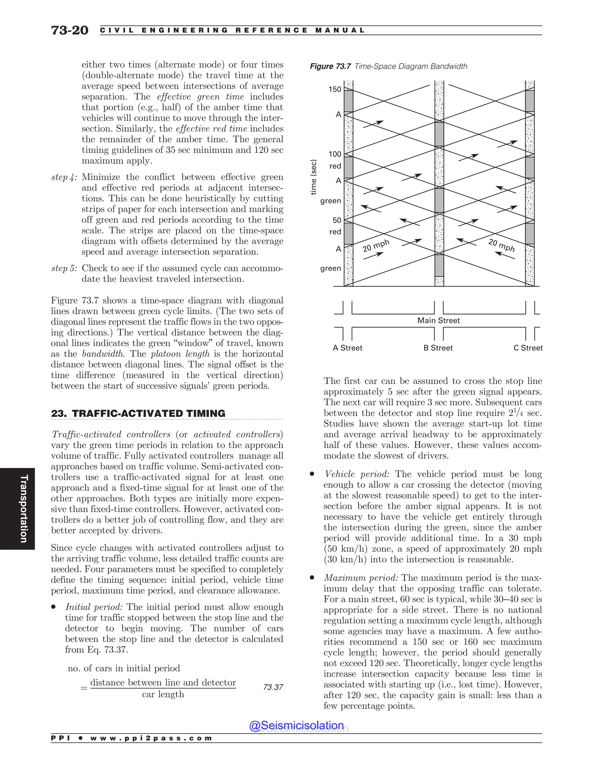 Civil_Engineering_Reference_Manual_for_the_PE_Exam_Fifteenth_Edition.pdf