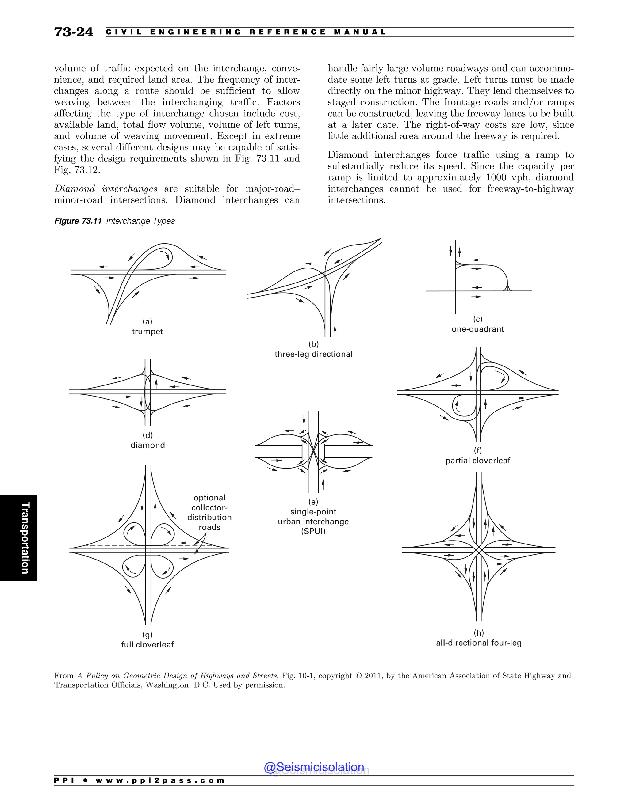 Civil_Engineering_Reference_Manual_for_the_PE_Exam_Fifteenth_Edition.pdf