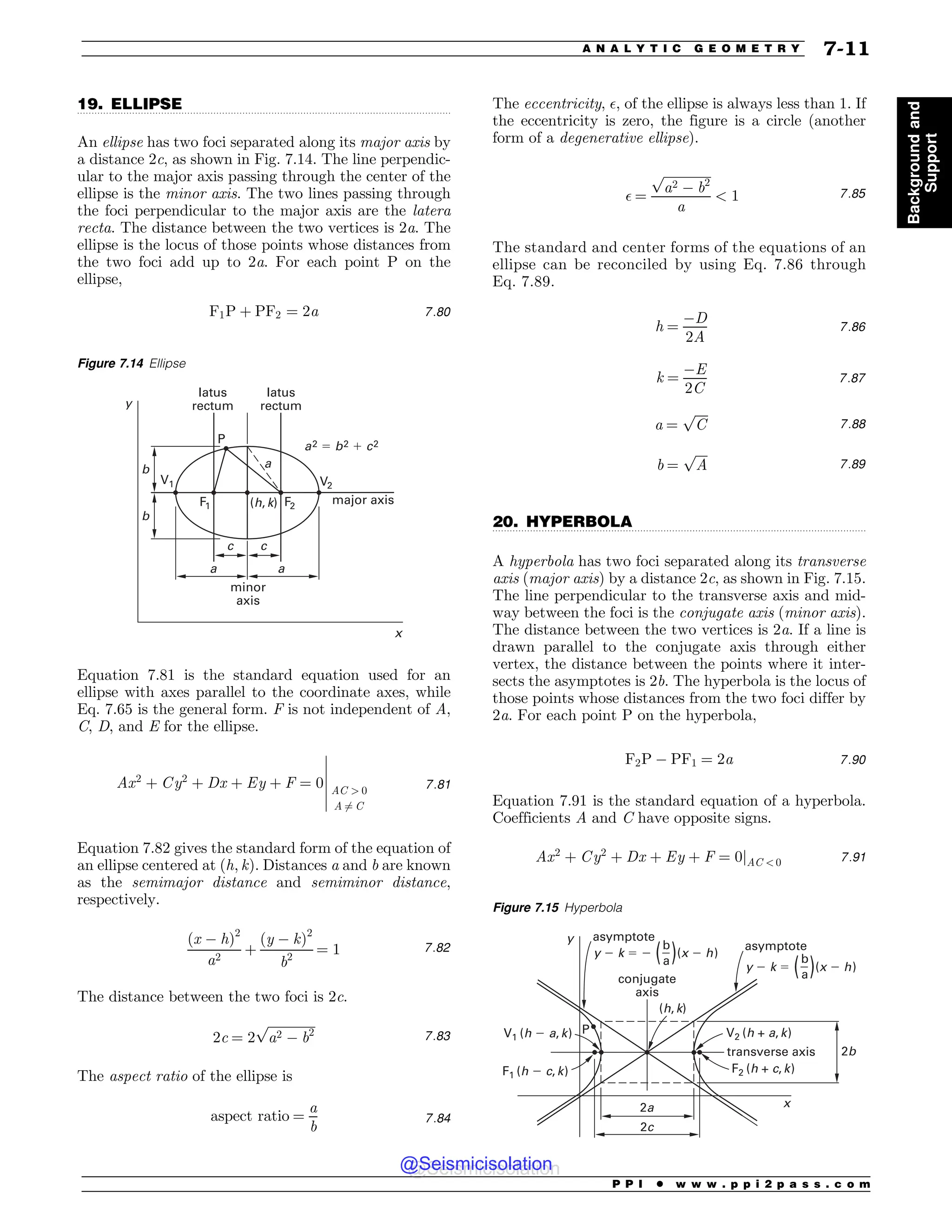 .................................................................................................................................
.................................................................................................................................
19. ELLIPSE
An ellipse has two foci separated along its major axis by
a distance 2c, as shown in Fig. 7.14. The line perpendic-
ular to the major axis passing through the center of the
ellipse is the minor axis. The two lines passing through
the foci perpendicular to the major axis are the latera
recta. The distance between the two vertices is 2a. The
ellipse is the locus of those points whose distances from
the two foci add up to 2a. For each point P on the
ellipse,
F1P þ PF2 ¼ 2a 7:80
Equation 7.81 is the standard equation used for an
ellipse with axes parallel to the coordinate axes, while
Eq. 7.65 is the general form. F is not independent of A,
C, D, and E for the ellipse.
Ax2
þ Cy2
þ Dx þ Ey þ F ¼ 0 AC  0
A 6¼ C
$
$
$
$
$
$
7:81
Equation 7.82 gives the standard form of the equation of
an ellipse centered at ðh; kÞ. Distances a and b are known
as the semimajor distance and semiminor distance,
respectively.
ðx  hÞ2
a2
þ
ðy  kÞ2
b2
¼ 1 7:82
The distance between the two foci is 2c.
2c ¼ 2
ﬃﬃﬃﬃﬃﬃﬃﬃﬃﬃﬃﬃﬃﬃﬃ
a2  b2
p
7:83
The aspect ratio of the ellipse is
aspect ratio ¼
a
b
7:84
The eccentricity, , of the ellipse is always less than 1. If
the eccentricity is zero, the figure is a circle (another
form of a degenerative ellipse).
 ¼
ﬃﬃﬃﬃﬃﬃﬃﬃﬃﬃﬃﬃﬃﬃﬃ
a2  b2
p
a
 1 7:85
The standard and center forms of the equations of an
ellipse can be reconciled by using Eq. 7.86 through
Eq. 7.89.
h ¼
D
2A
7:86
k ¼
E
2C
7:87
a ¼
ﬃﬃﬃﬃ
C
p
7:88
b ¼
ﬃﬃﬃﬃ
A
p
7:89
20. HYPERBOLA
A hyperbola has two foci separated along its transverse
axis (major axis) by a distance 2c, as shown in Fig. 7.15.
The line perpendicular to the transverse axis and mid-
way between the foci is the conjugate axis (minor axis).
The distance between the two vertices is 2a. If a line is
drawn parallel to the conjugate axis through either
vertex, the distance between the points where it inter-
sects the asymptotes is 2b. The hyperbola is the locus of
those points whose distances from the two foci differ by
2a. For each point P on the hyperbola,
F2P  PF1 ¼ 2a 7:90
Equation 7.91 is the standard equation of a hyperbola.
Coefficients A and C have opposite signs.
Ax2
þ Cy2
þ Dx þ Ey þ F ¼ 0jAC  0 7:91
Figure 7.14 Ellipse
Z
Y
1
B
B B
D D
C
C
7 7
' '
BCD
I L
MBUVT
SFDUVN
MBUVT
SFDUVN
NJOPS
BYJT
NBKPSBYJT
Figure 7.15 Hyperbola
Z
Y
7 I B L
' I D L
I L
B
D
USBOTWFSTFBYJT
DPOKVHBUF
BYJT
C
1
' ID L
7 IB L
ZL  YI
C
B C
B
ZL  YI
BTZNQUPUF
BTZNQUPUF
P P I * w w w . p p i 2 p a s s . c o m
A N A L Y T I C G E O M E T R Y 7-11
Background
and
Support
@Seismicisolation
@Seismicisolation
 