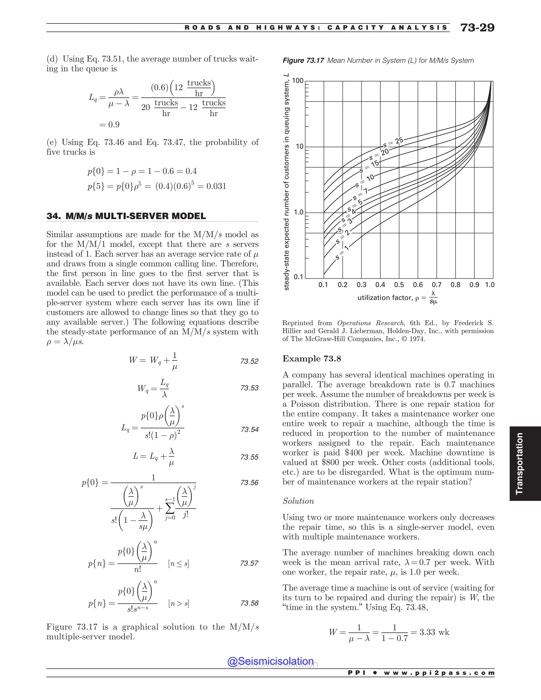Civil_Engineering_Reference_Manual_for_the_PE_Exam_Fifteenth_Edition.pdf