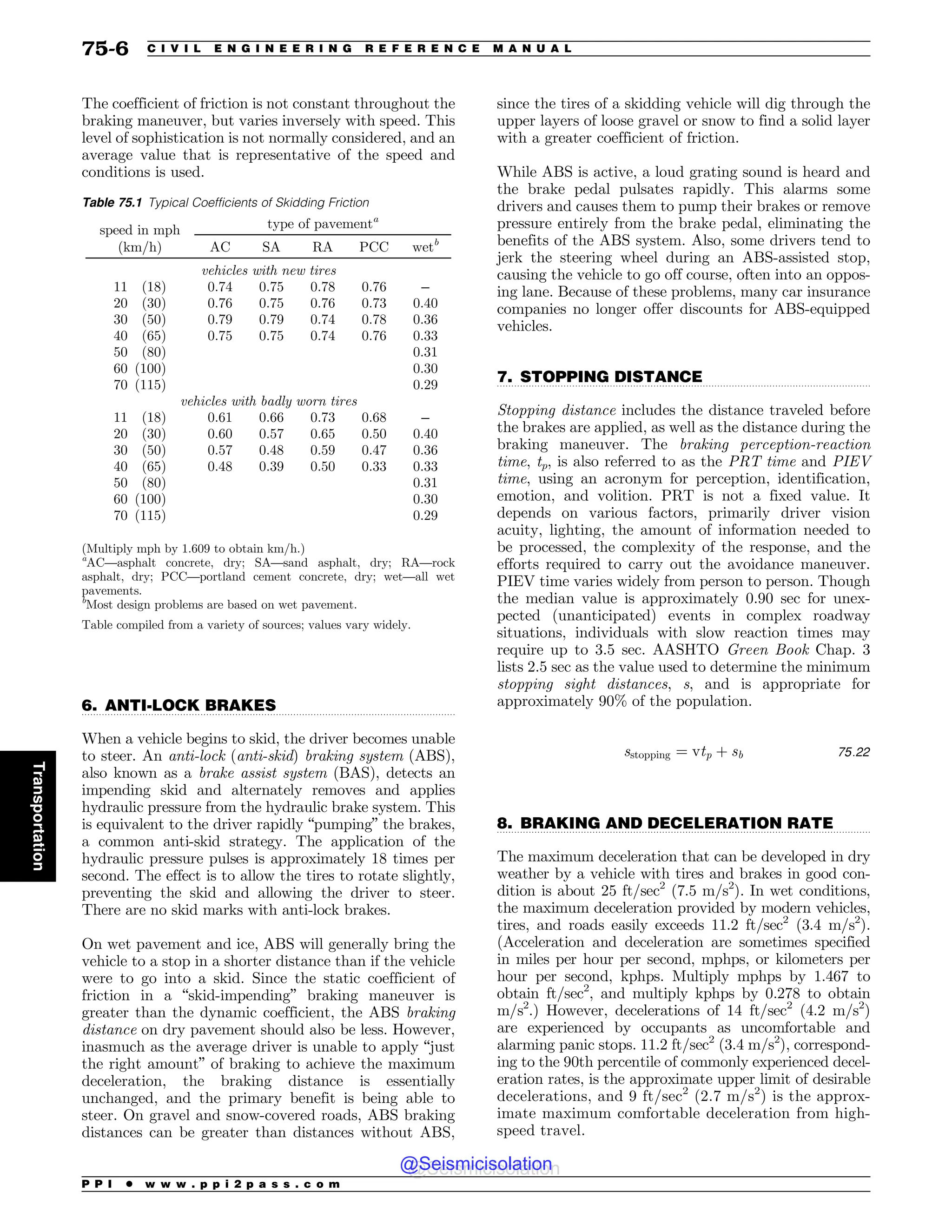 Civil_Engineering_Reference_Manual_for_the_PE_Exam_Fifteenth_Edition.pdf