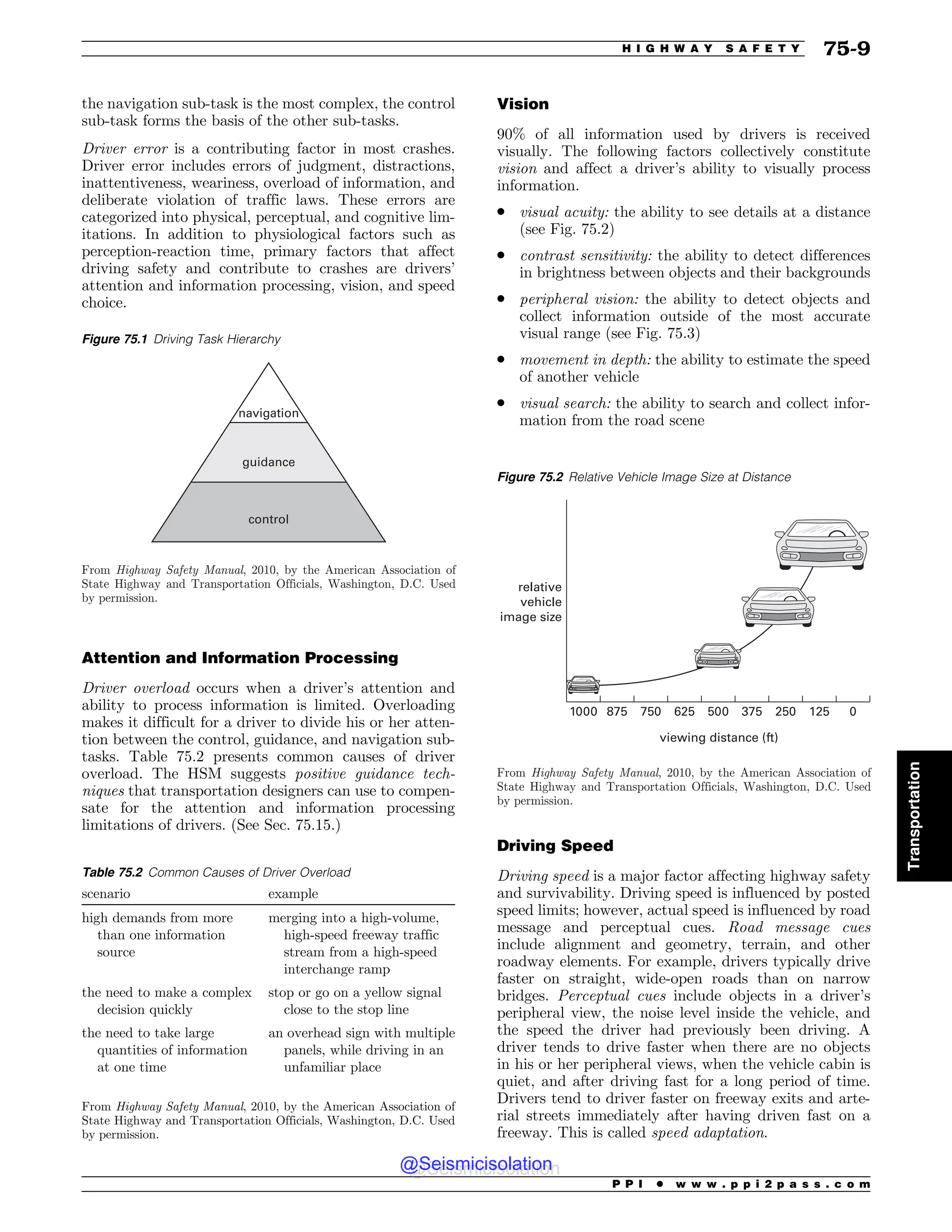 Civil_Engineering_Reference_Manual_for_the_PE_Exam_Fifteenth_Edition.pdf