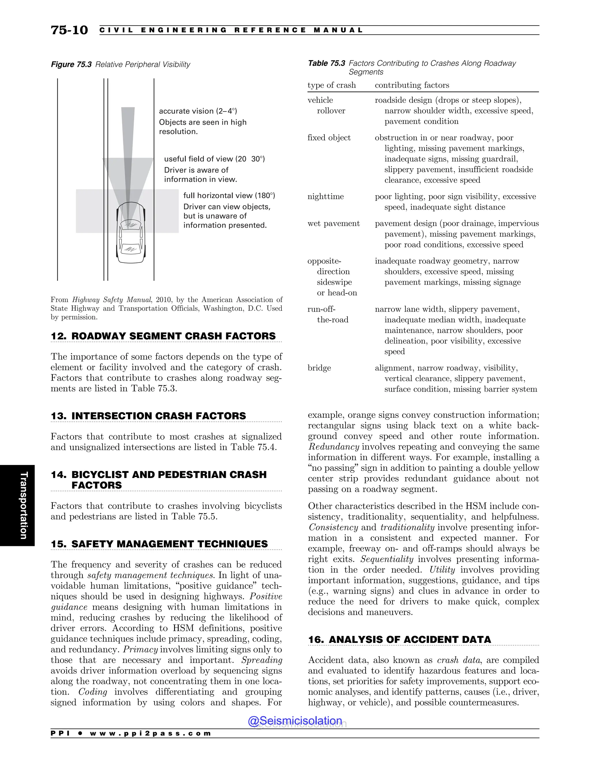 Civil_Engineering_Reference_Manual_for_the_PE_Exam_Fifteenth_Edition.pdf