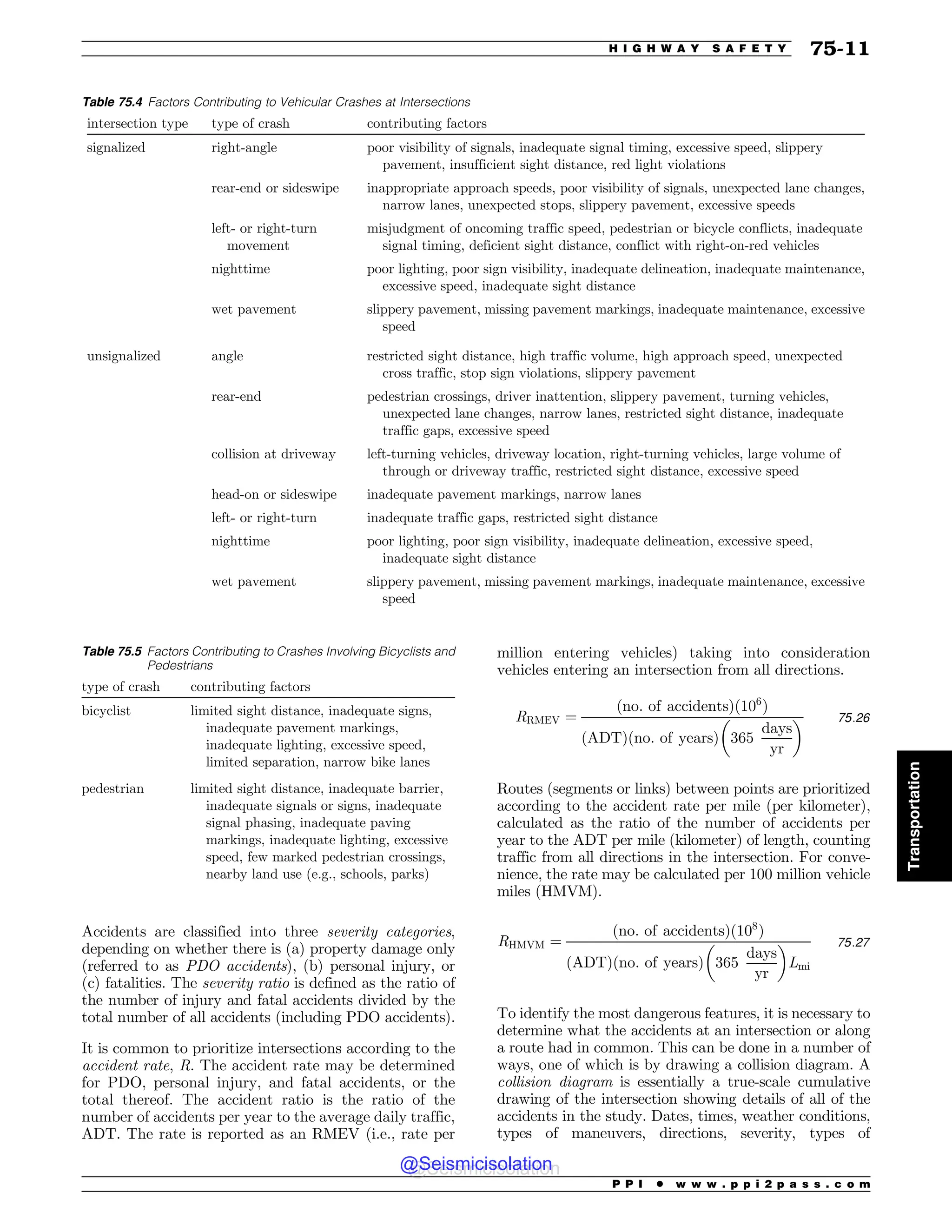 Civil_Engineering_Reference_Manual_for_the_PE_Exam_Fifteenth_Edition.pdf