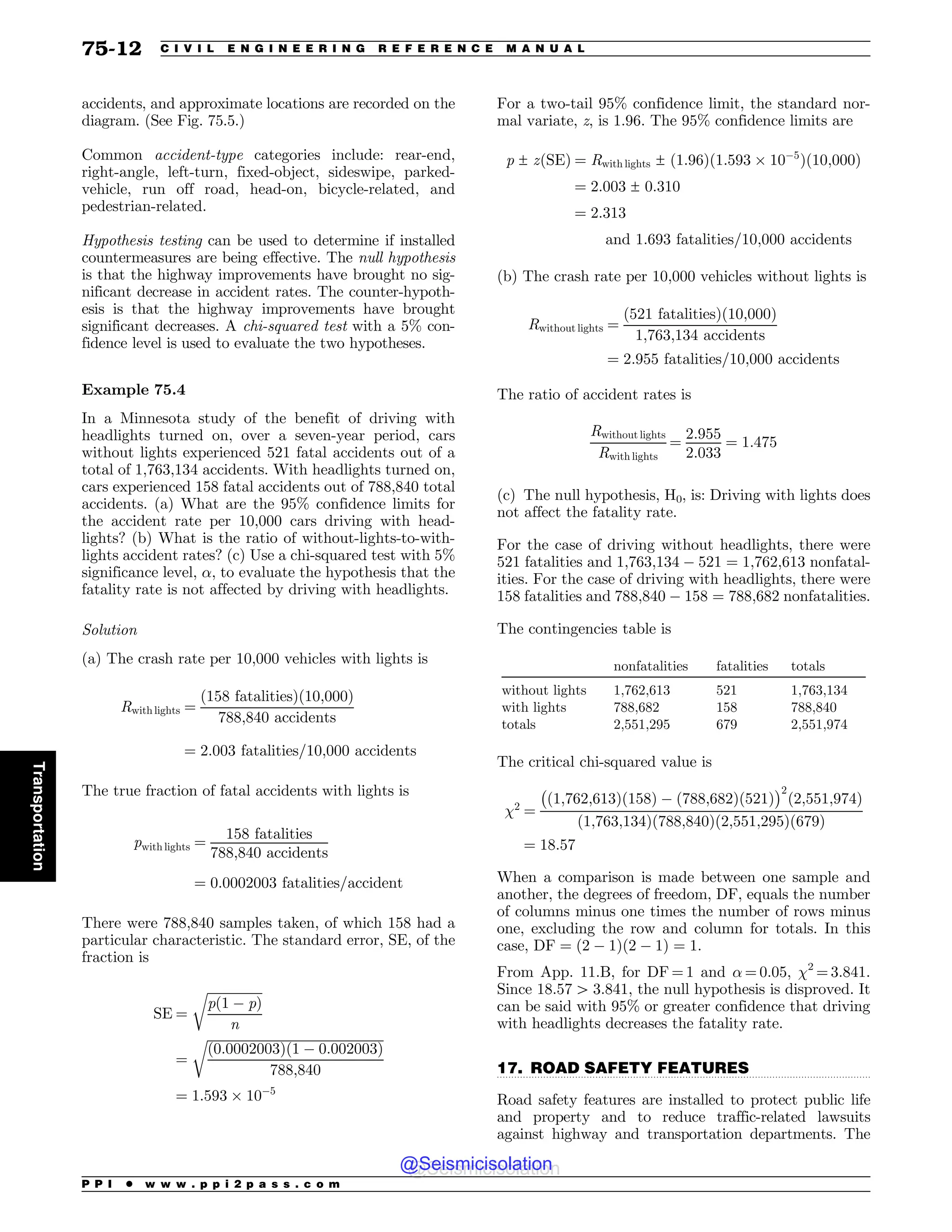 Civil_Engineering_Reference_Manual_for_the_PE_Exam_Fifteenth_Edition.pdf