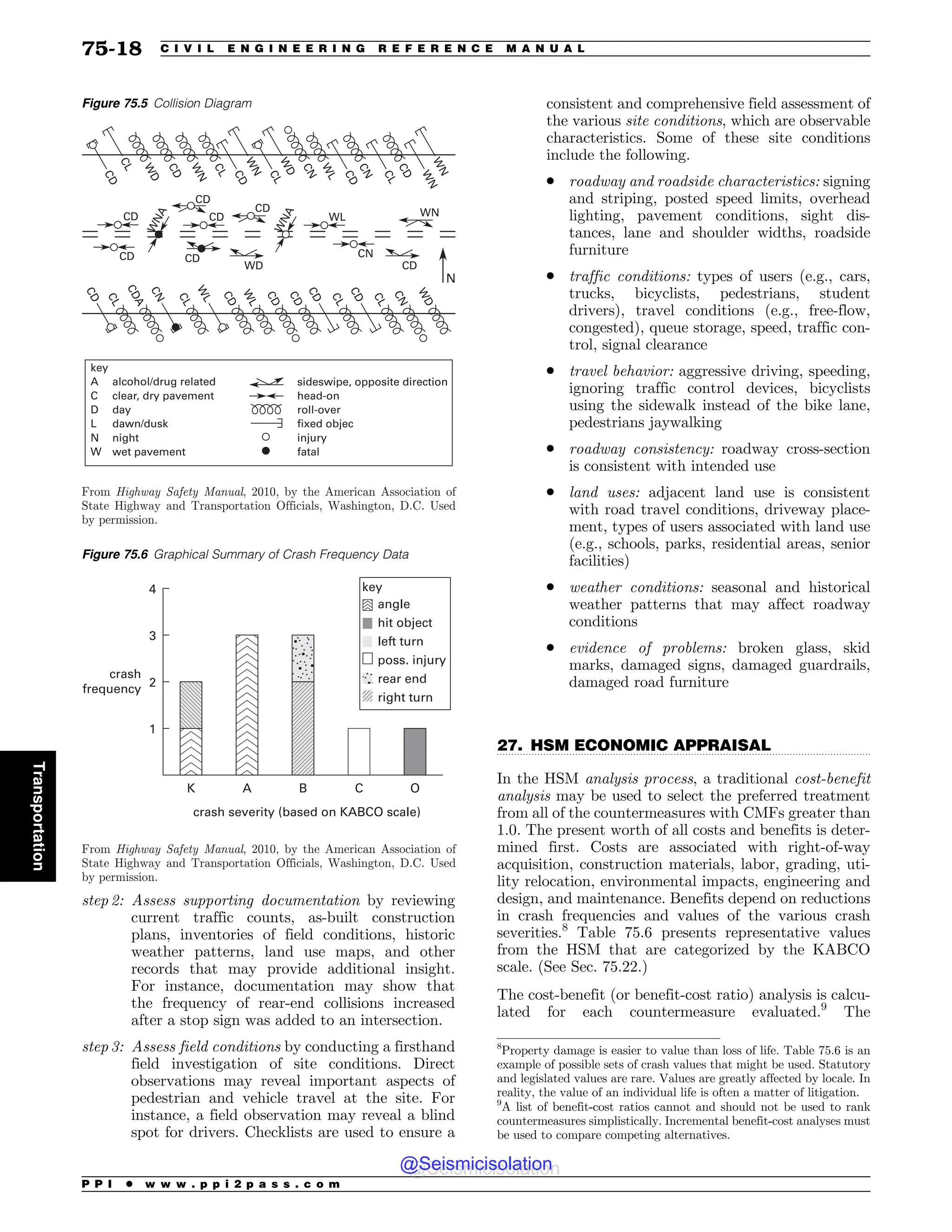 Civil_Engineering_Reference_Manual_for_the_PE_Exam_Fifteenth_Edition.pdf