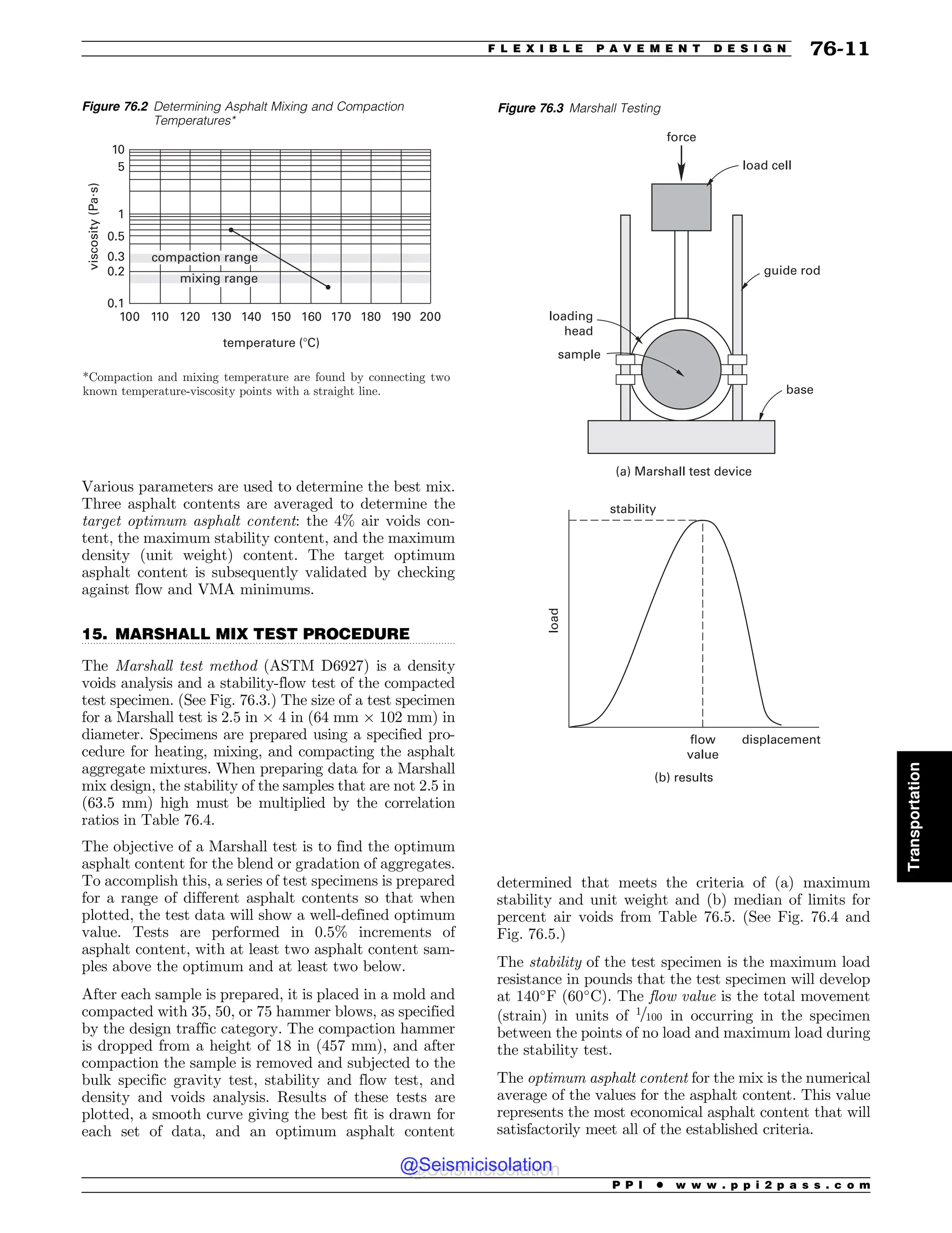 Civil_Engineering_Reference_Manual_for_the_PE_Exam_Fifteenth_Edition.pdf