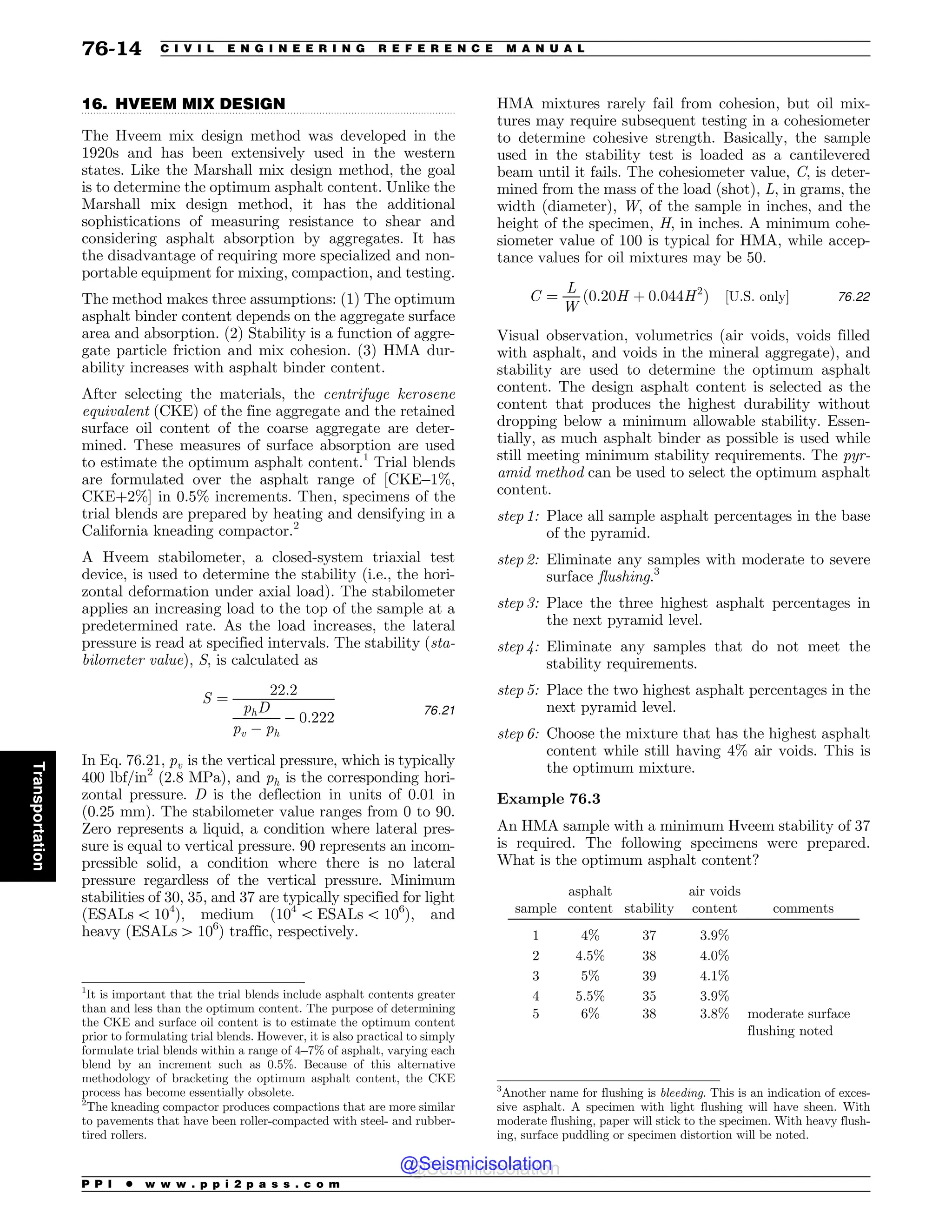 Civil_Engineering_Reference_Manual_for_the_PE_Exam_Fifteenth_Edition.pdf