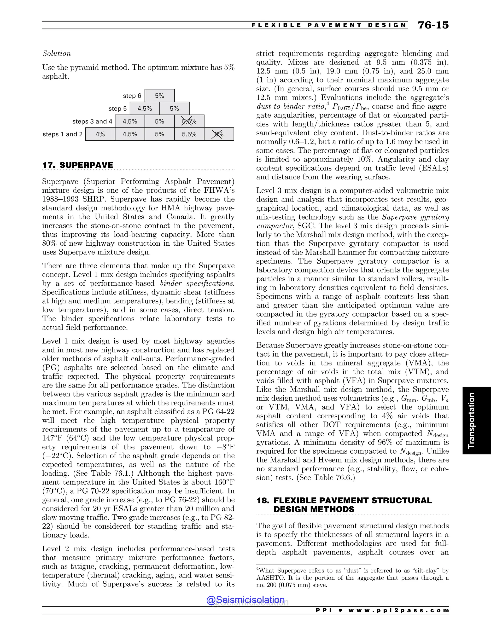 Civil_Engineering_Reference_Manual_for_the_PE_Exam_Fifteenth_Edition.pdf