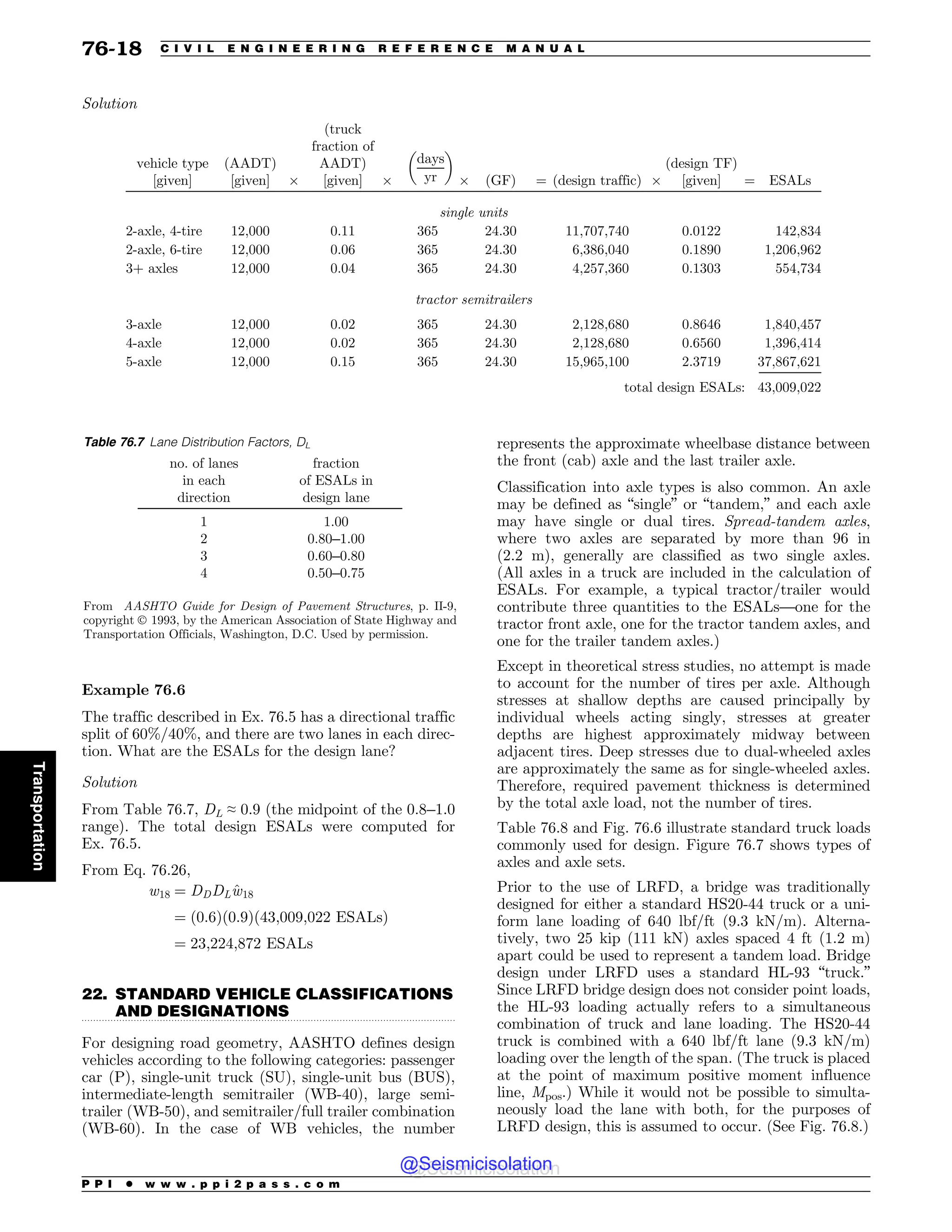 Civil_Engineering_Reference_Manual_for_the_PE_Exam_Fifteenth_Edition.pdf