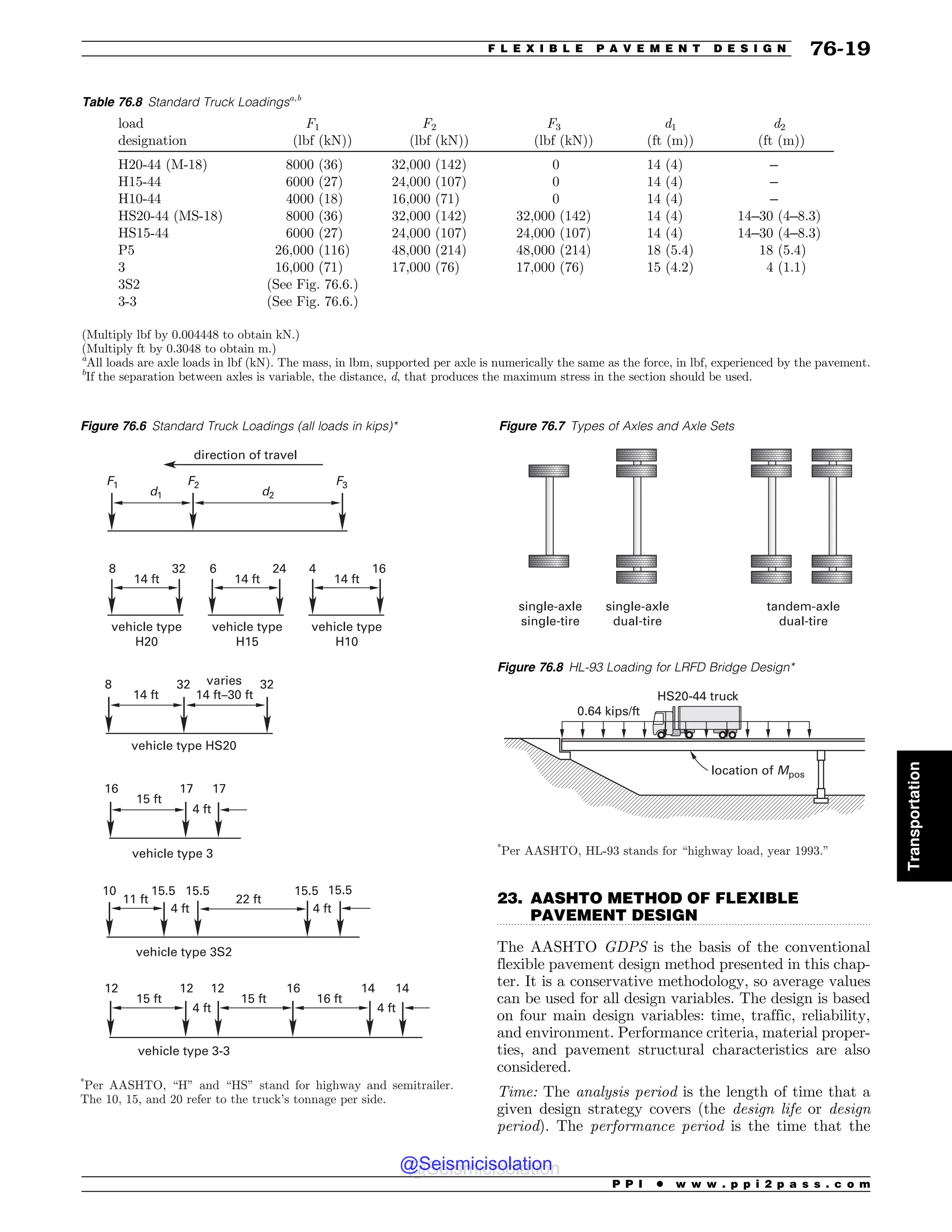 Civil_Engineering_Reference_Manual_for_the_PE_Exam_Fifteenth_Edition.pdf
