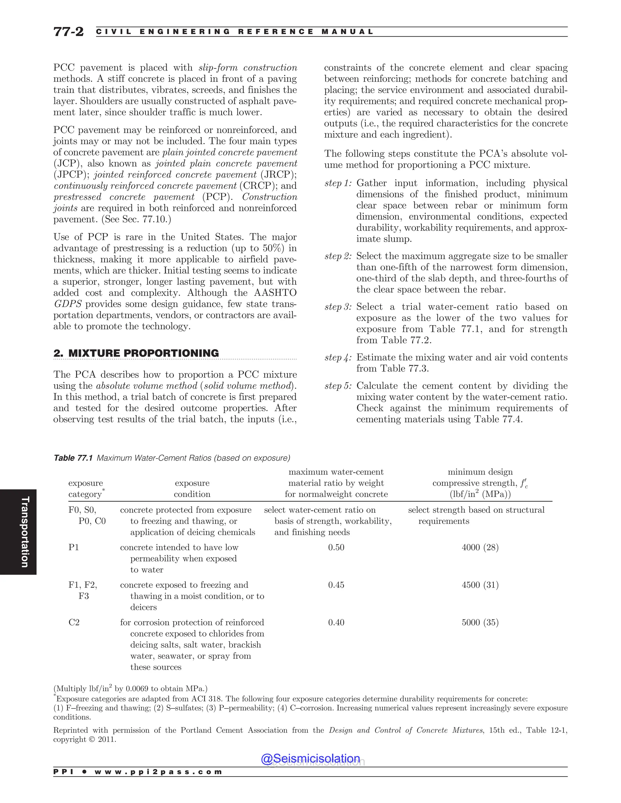 Civil_Engineering_Reference_Manual_for_the_PE_Exam_Fifteenth_Edition.pdf