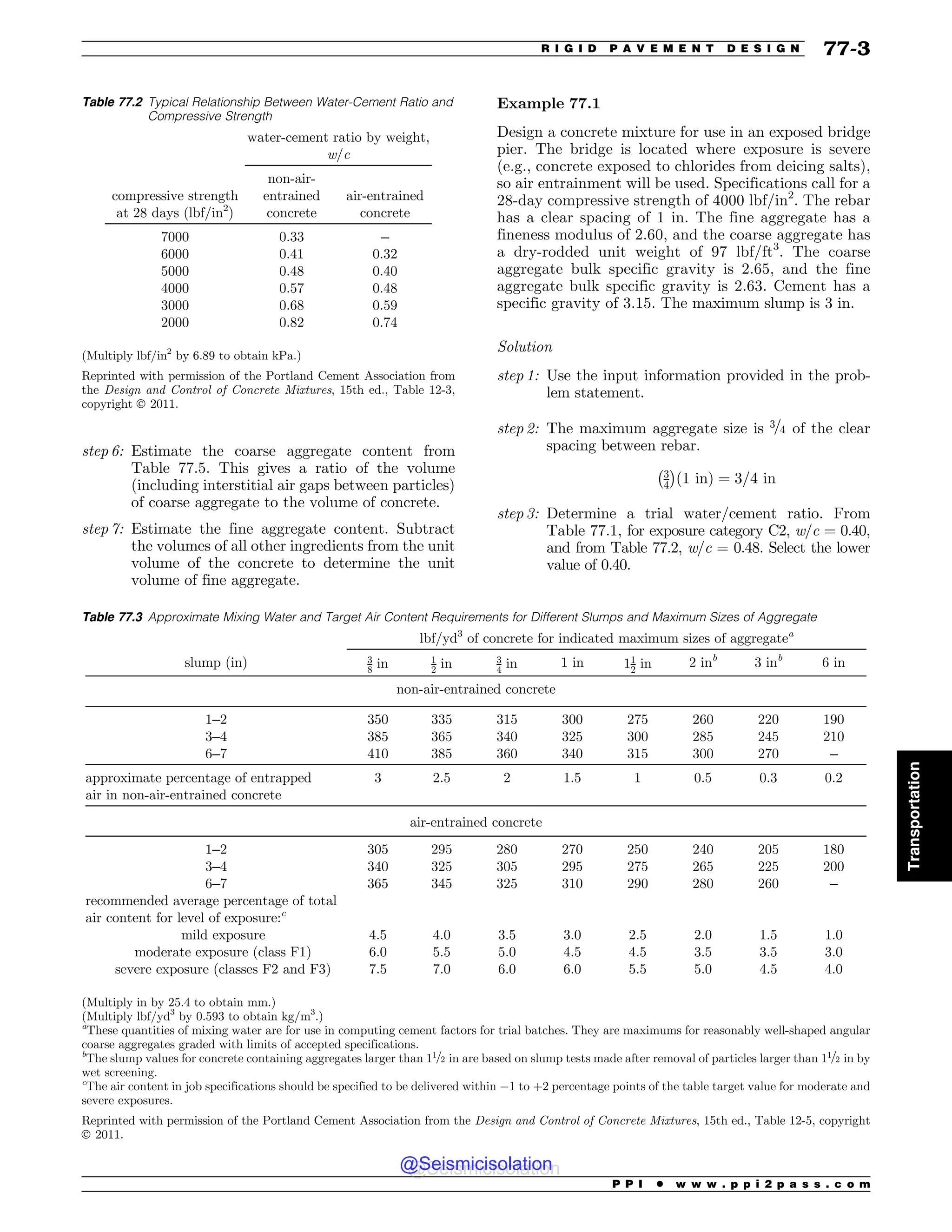Civil_Engineering_Reference_Manual_for_the_PE_Exam_Fifteenth_Edition.pdf