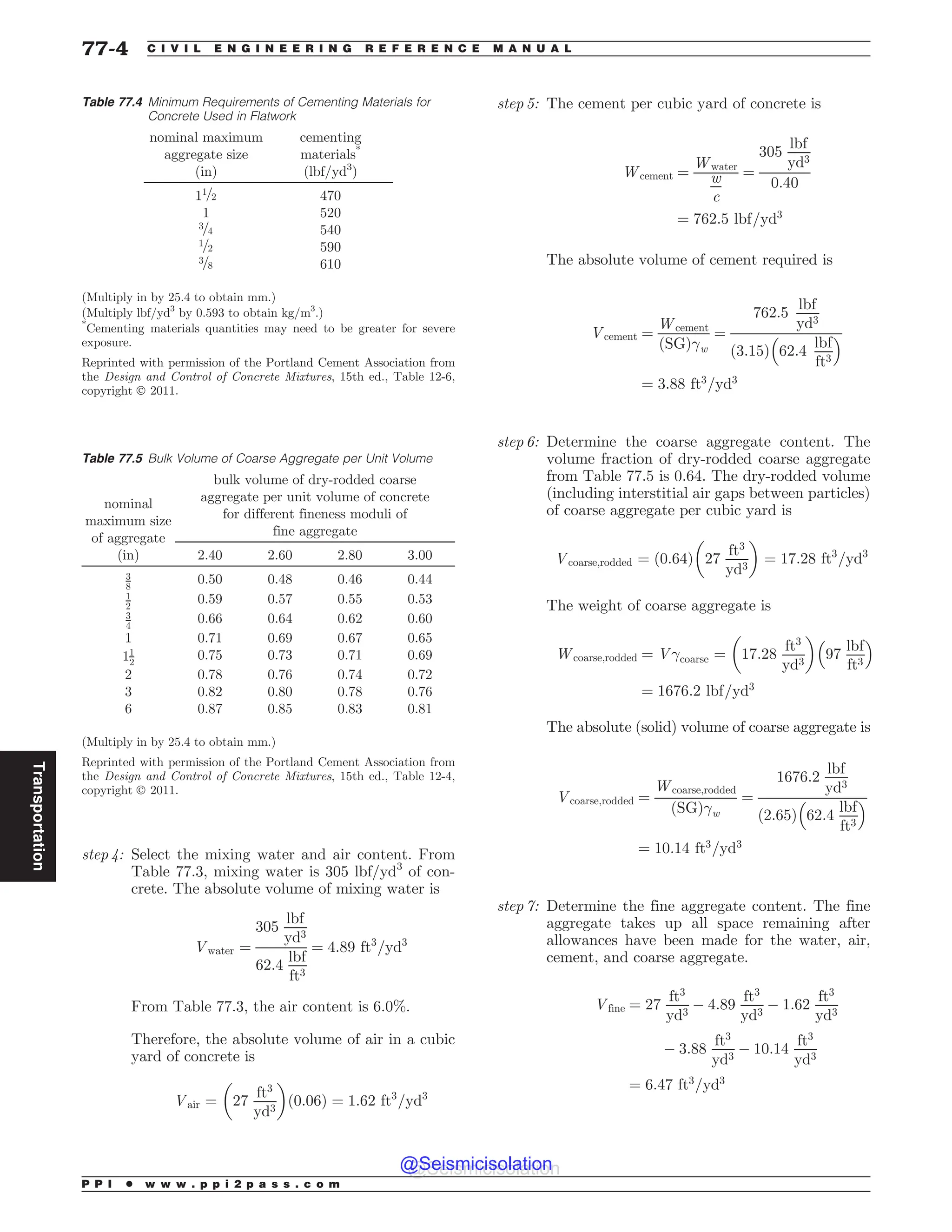 Civil_Engineering_Reference_Manual_for_the_PE_Exam_Fifteenth_Edition.pdf