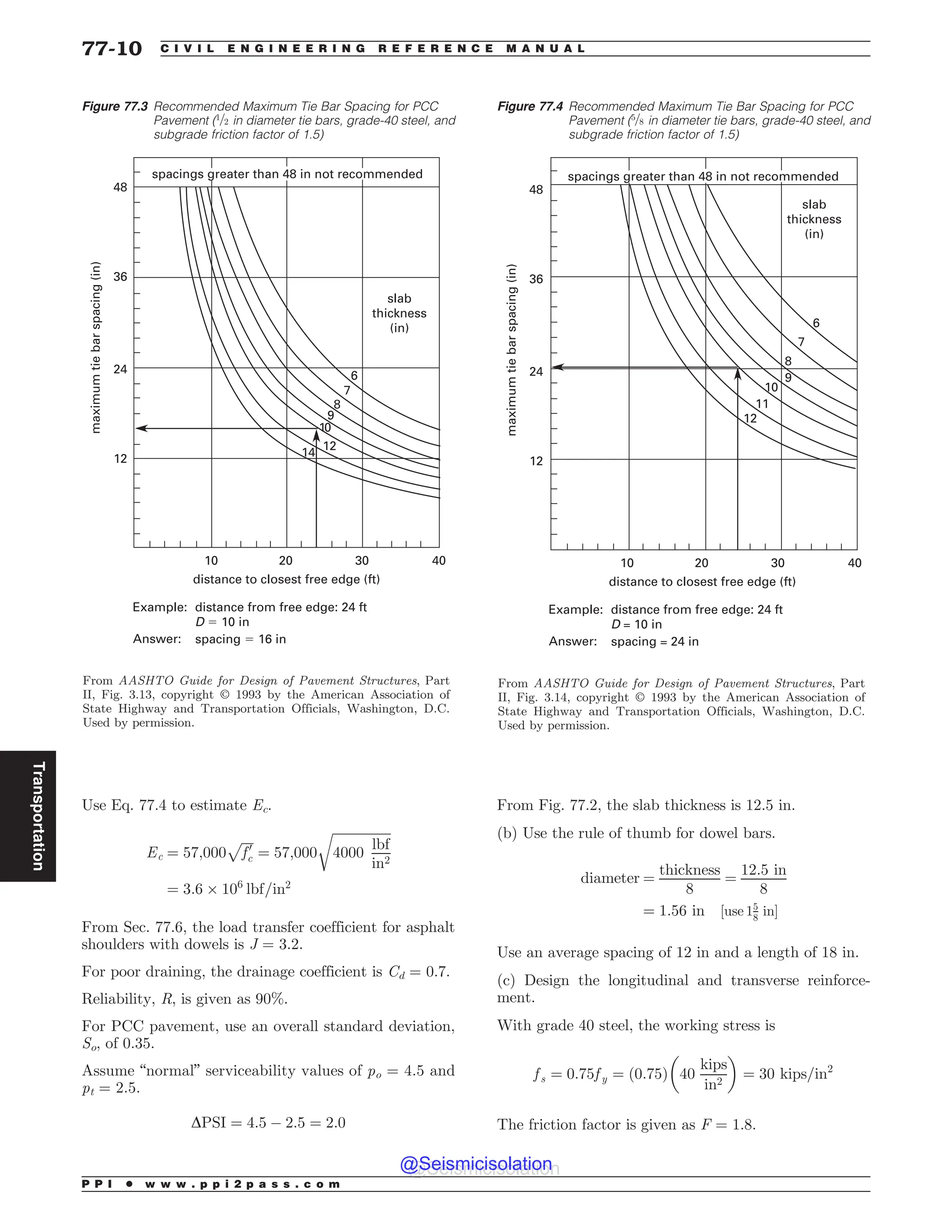 Civil_Engineering_Reference_Manual_for_the_PE_Exam_Fifteenth_Edition.pdf