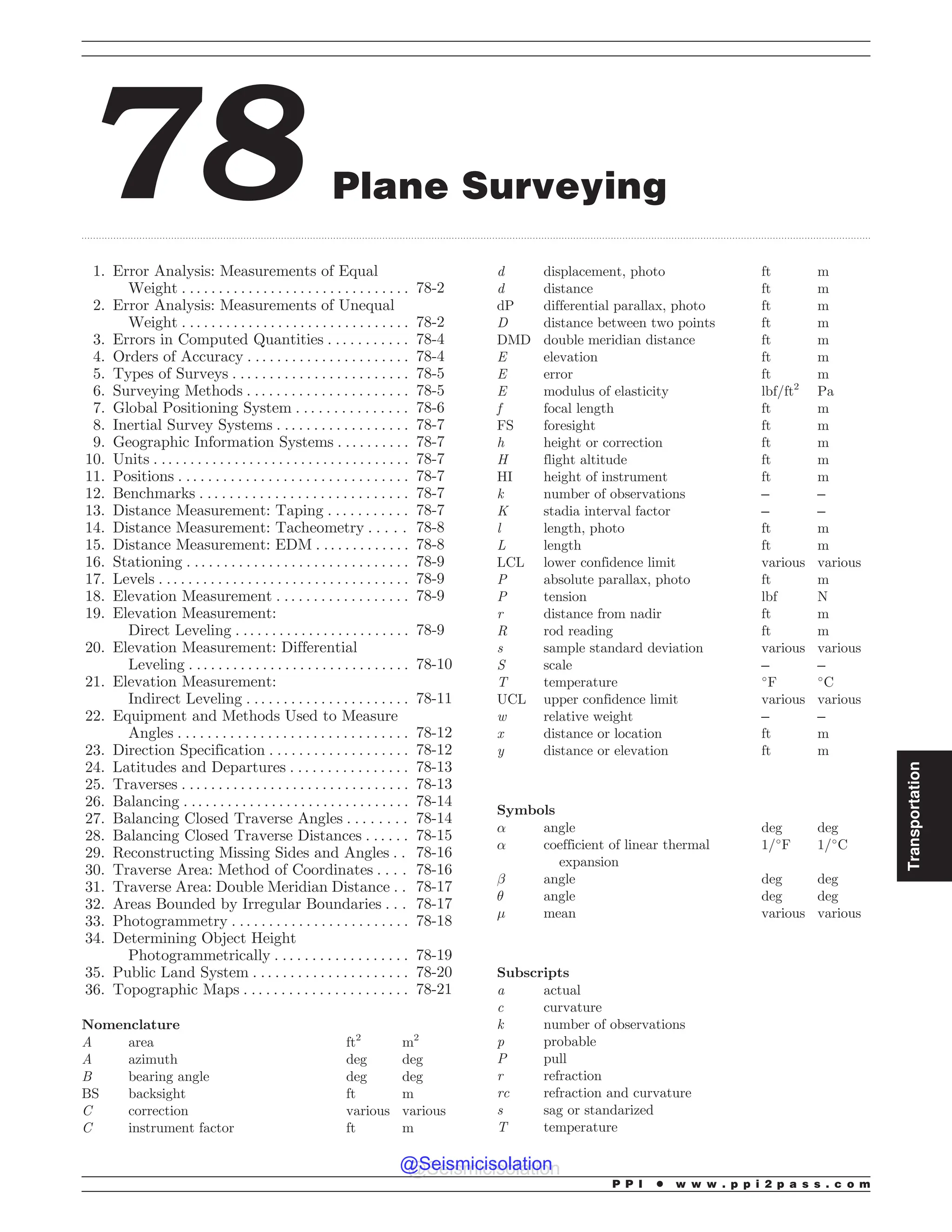 Civil_Engineering_Reference_Manual_for_the_PE_Exam_Fifteenth_Edition.pdf