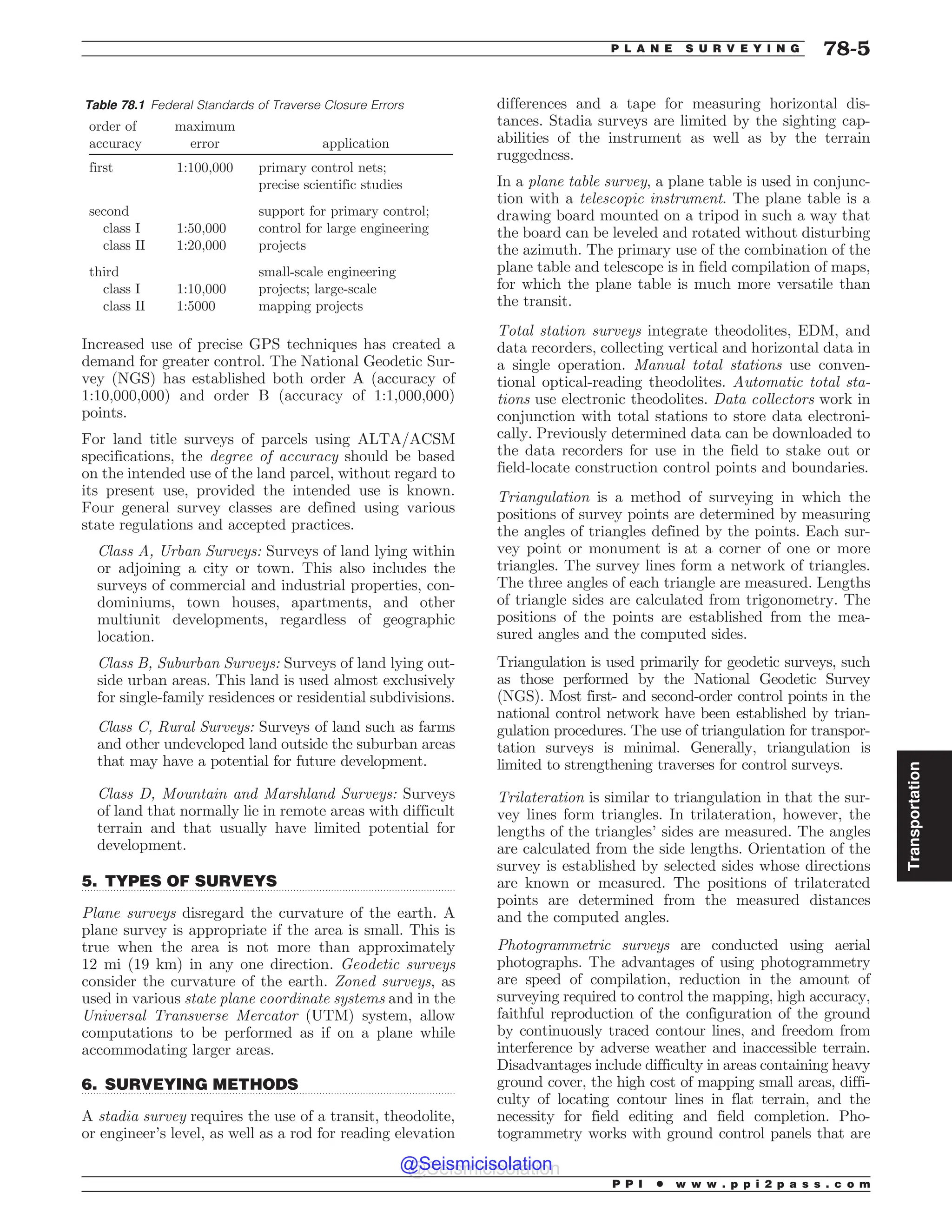 Civil_Engineering_Reference_Manual_for_the_PE_Exam_Fifteenth_Edition.pdf