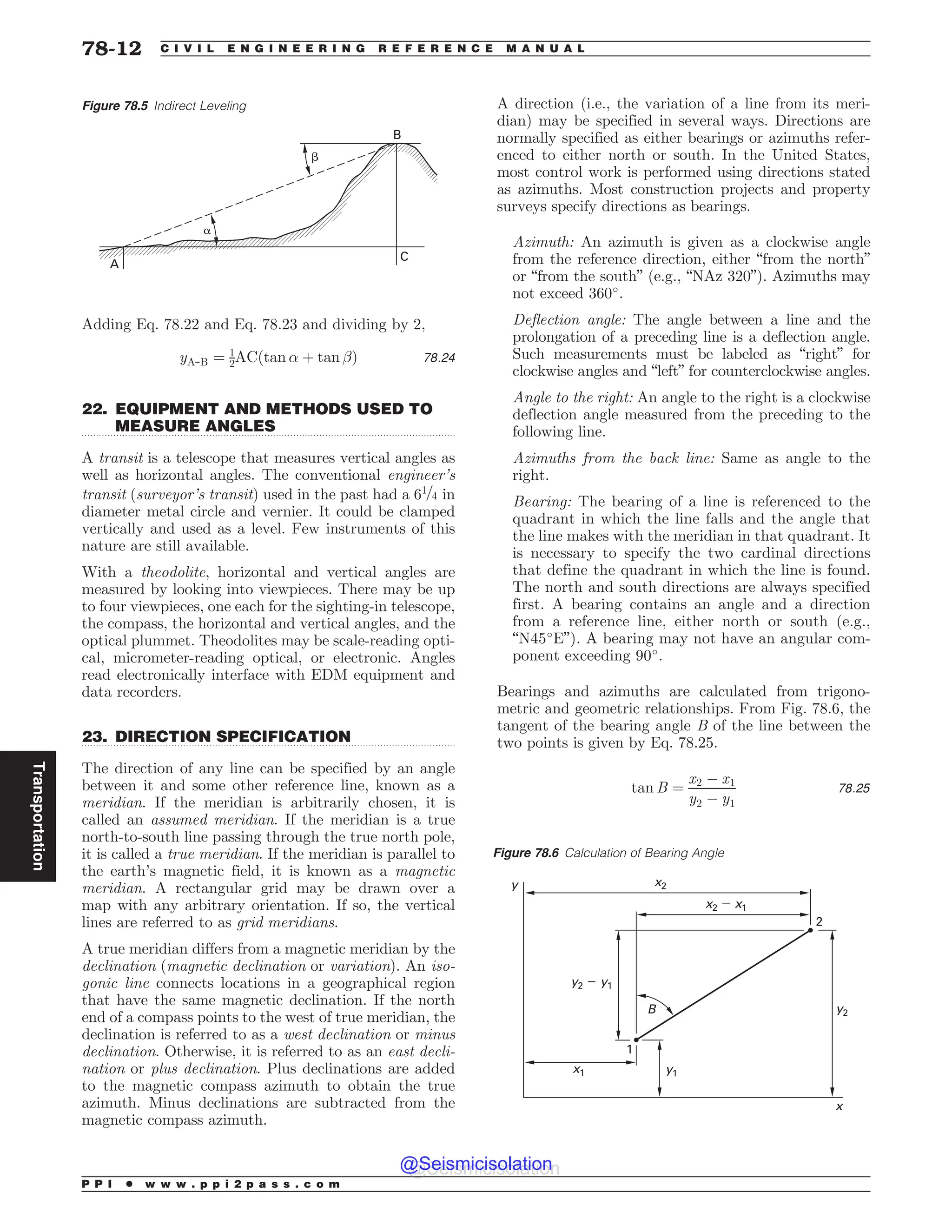 Civil_Engineering_Reference_Manual_for_the_PE_Exam_Fifteenth_Edition.pdf