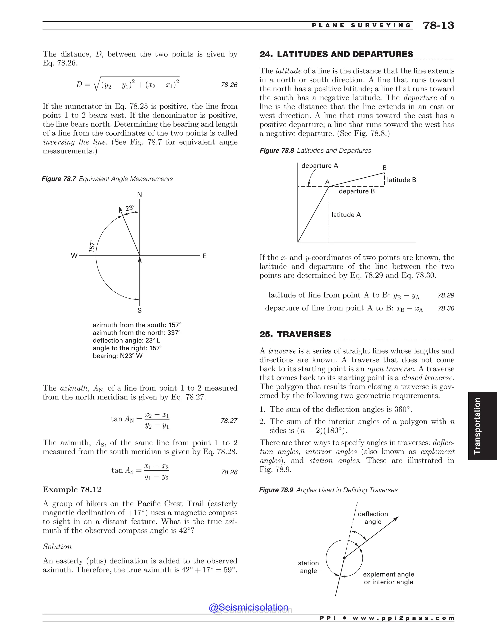 Civil_Engineering_Reference_Manual_for_the_PE_Exam_Fifteenth_Edition.pdf