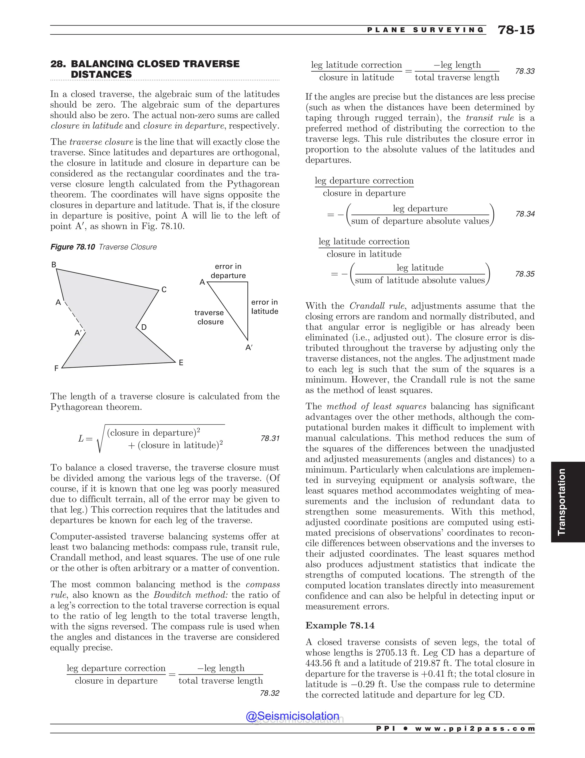 Civil_Engineering_Reference_Manual_for_the_PE_Exam_Fifteenth_Edition.pdf