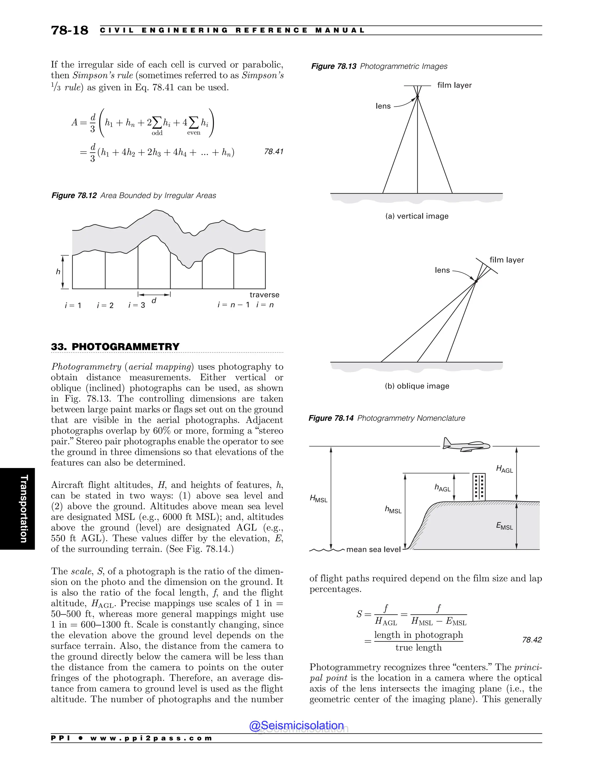 Civil_Engineering_Reference_Manual_for_the_PE_Exam_Fifteenth_Edition.pdf