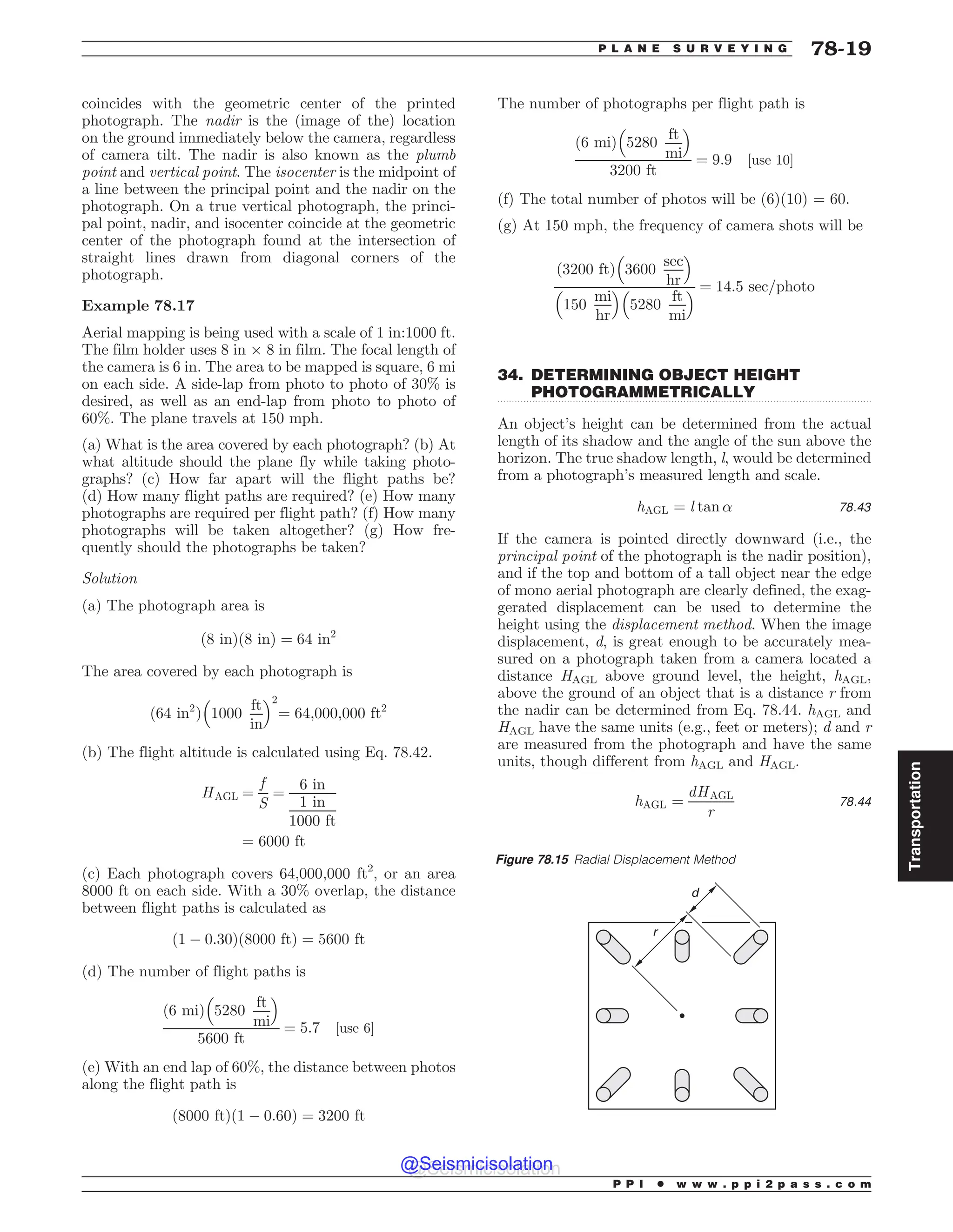 Civil_Engineering_Reference_Manual_for_the_PE_Exam_Fifteenth_Edition.pdf