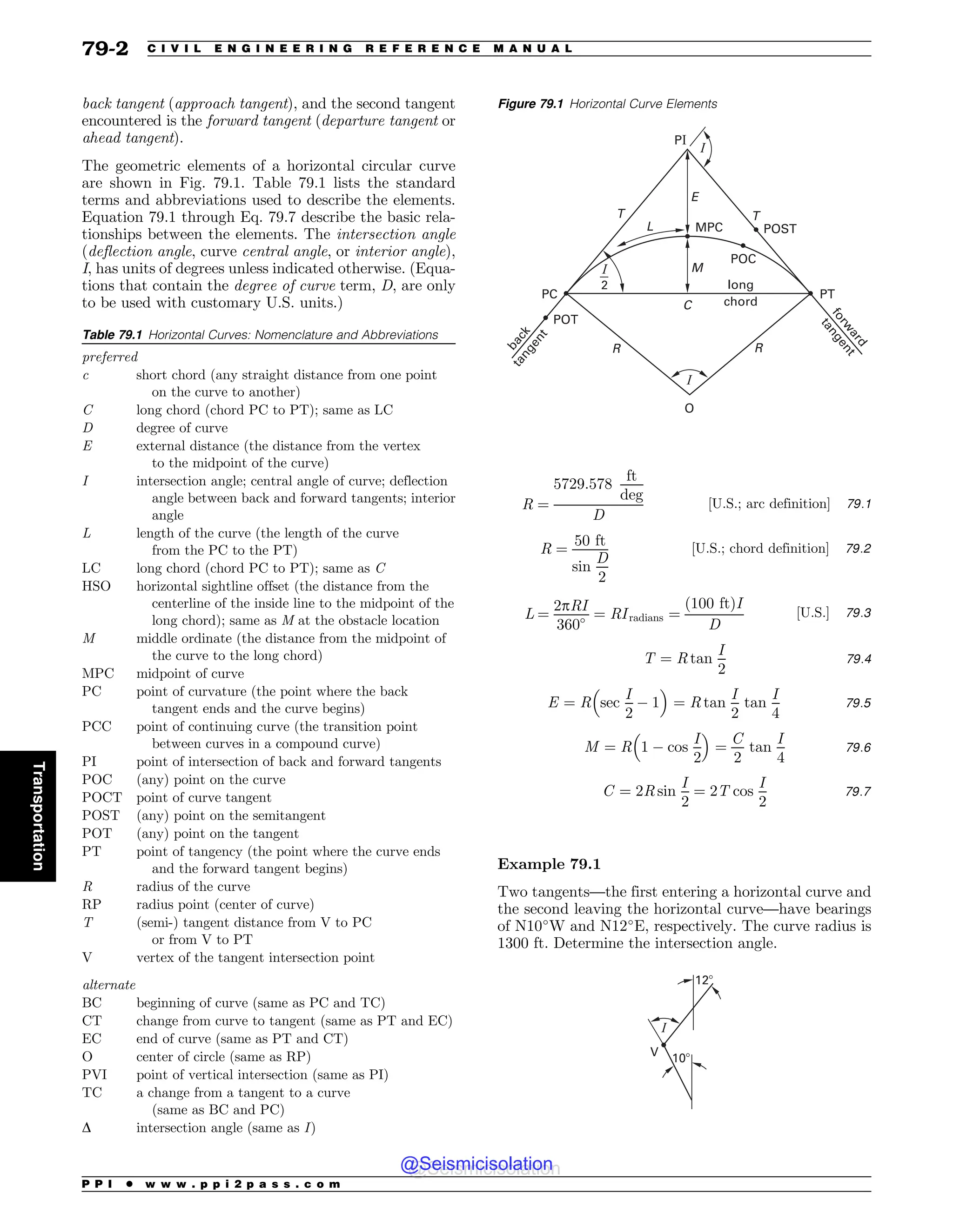 Civil_Engineering_Reference_Manual_for_the_PE_Exam_Fifteenth_Edition.pdf