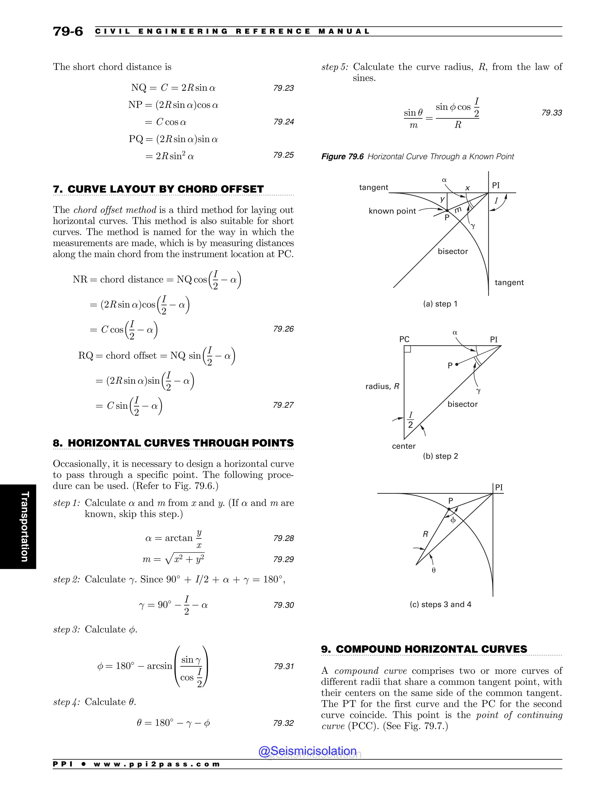 Civil_Engineering_Reference_Manual_for_the_PE_Exam_Fifteenth_Edition.pdf