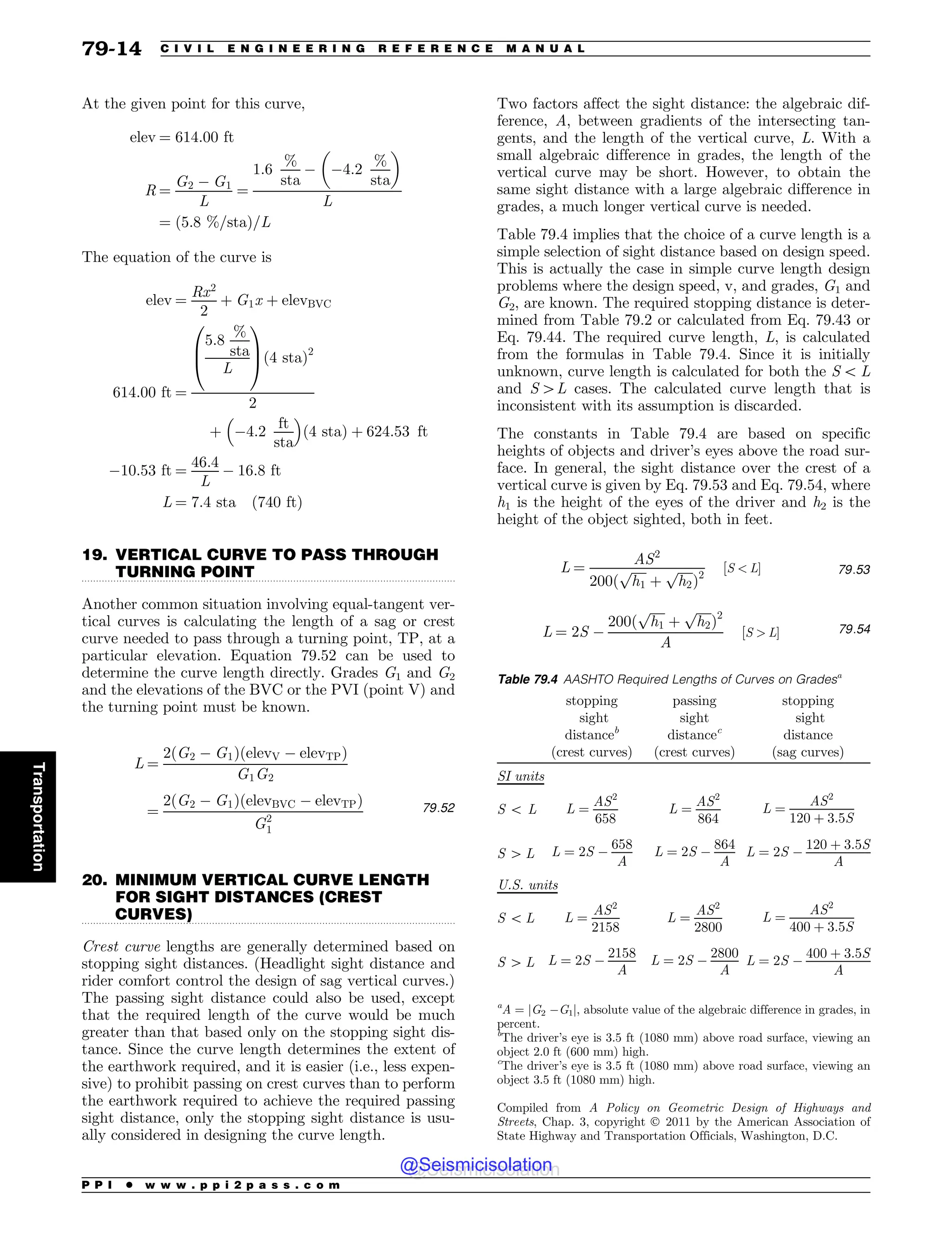 Civil_Engineering_Reference_Manual_for_the_PE_Exam_Fifteenth_Edition.pdf