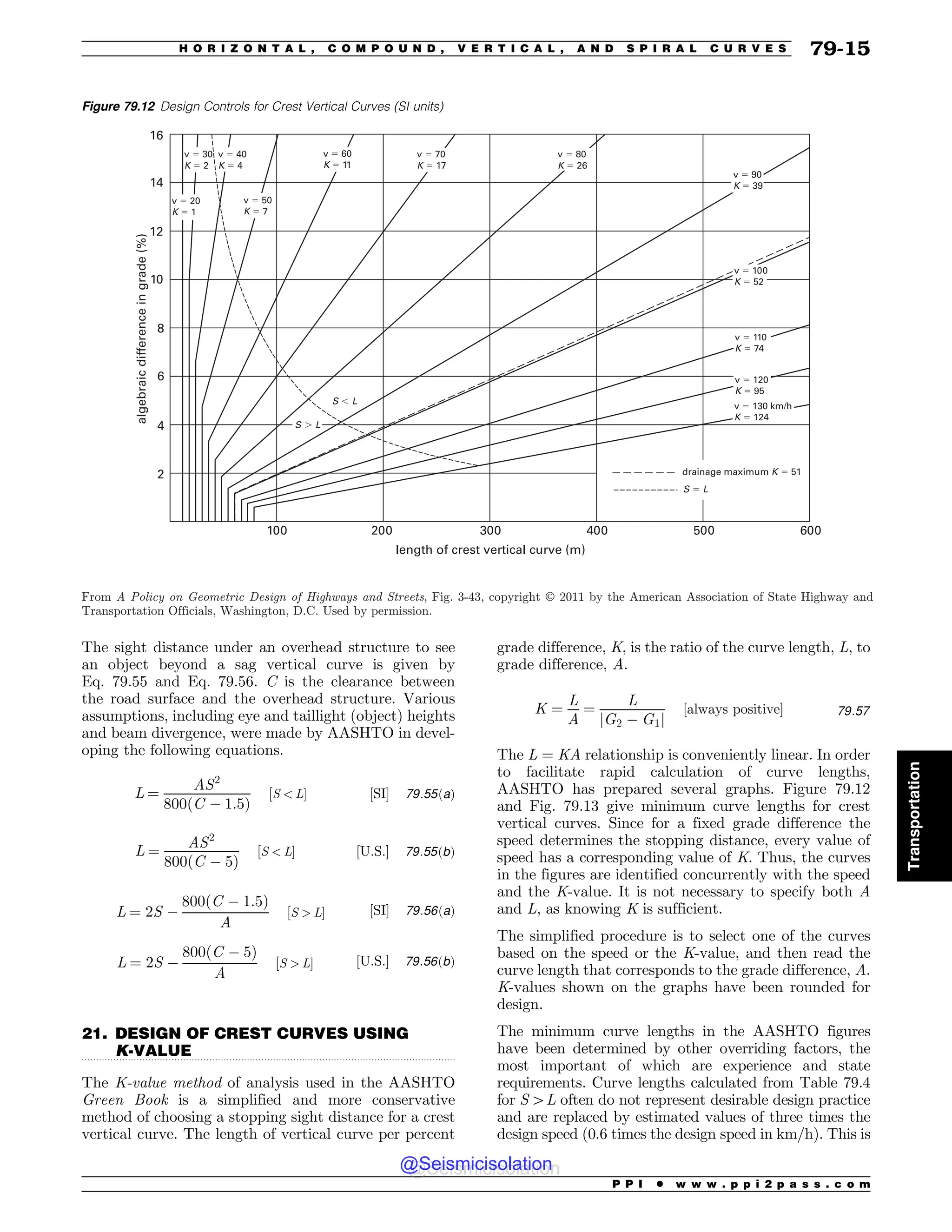Civil_Engineering_Reference_Manual_for_the_PE_Exam_Fifteenth_Edition.pdf