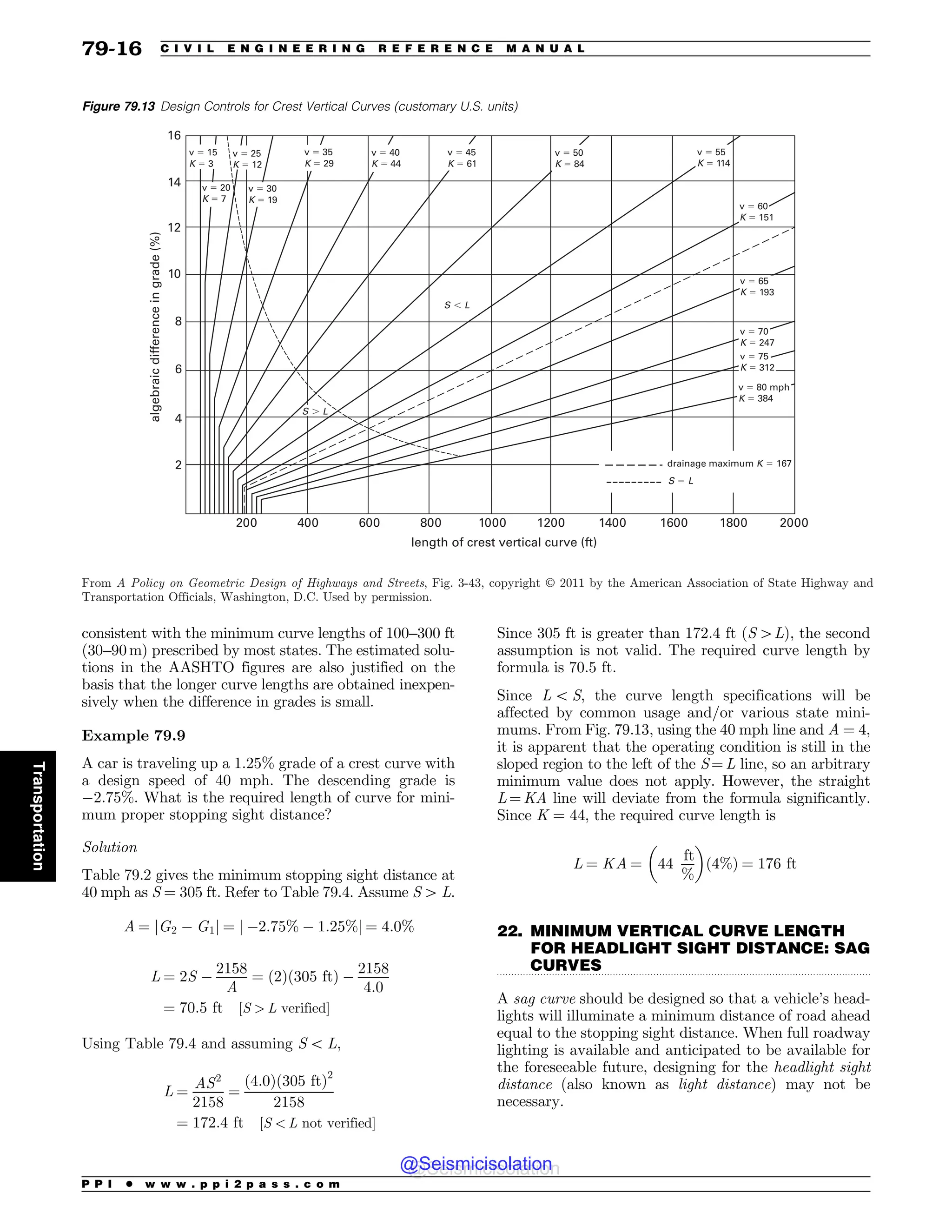 Civil_Engineering_Reference_Manual_for_the_PE_Exam_Fifteenth_Edition.pdf