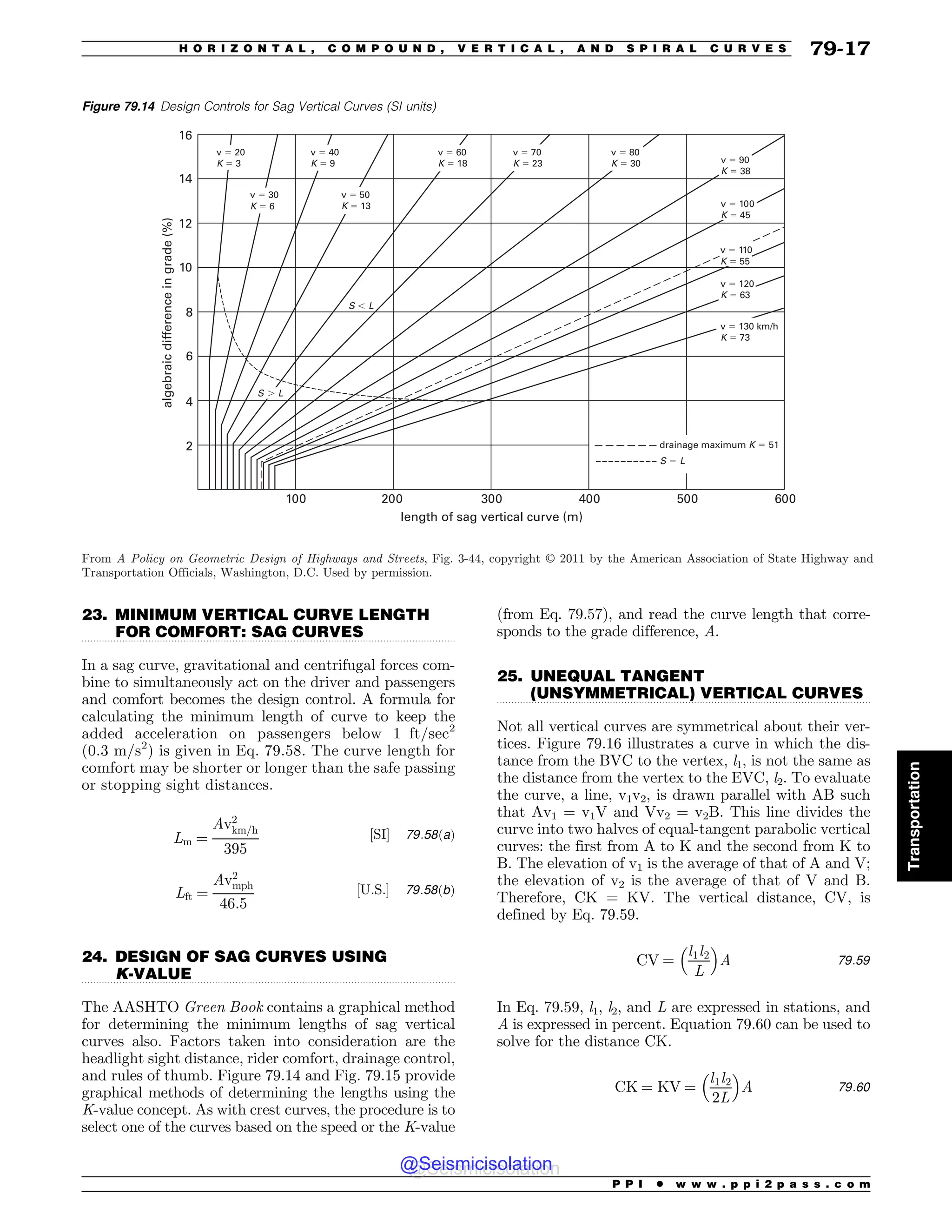Civil_Engineering_Reference_Manual_for_the_PE_Exam_Fifteenth_Edition.pdf