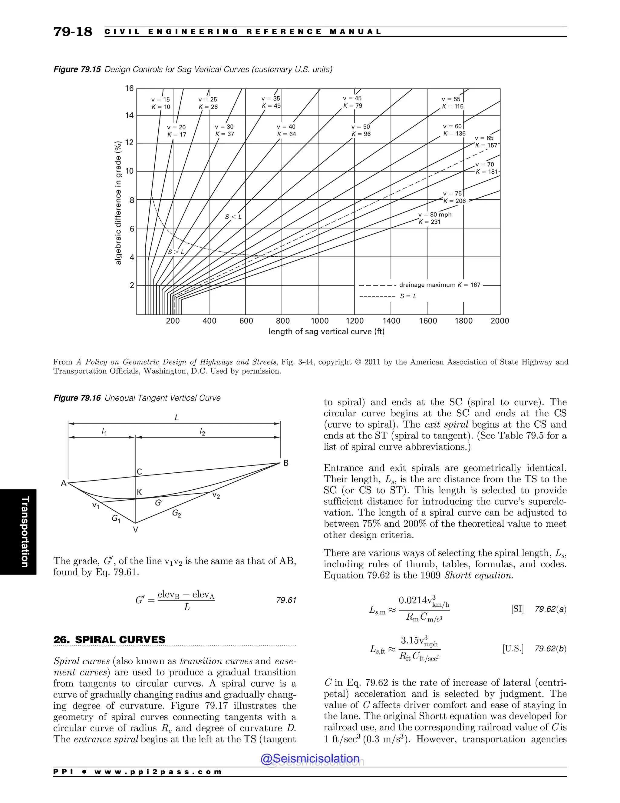Civil_Engineering_Reference_Manual_for_the_PE_Exam_Fifteenth_Edition.pdf