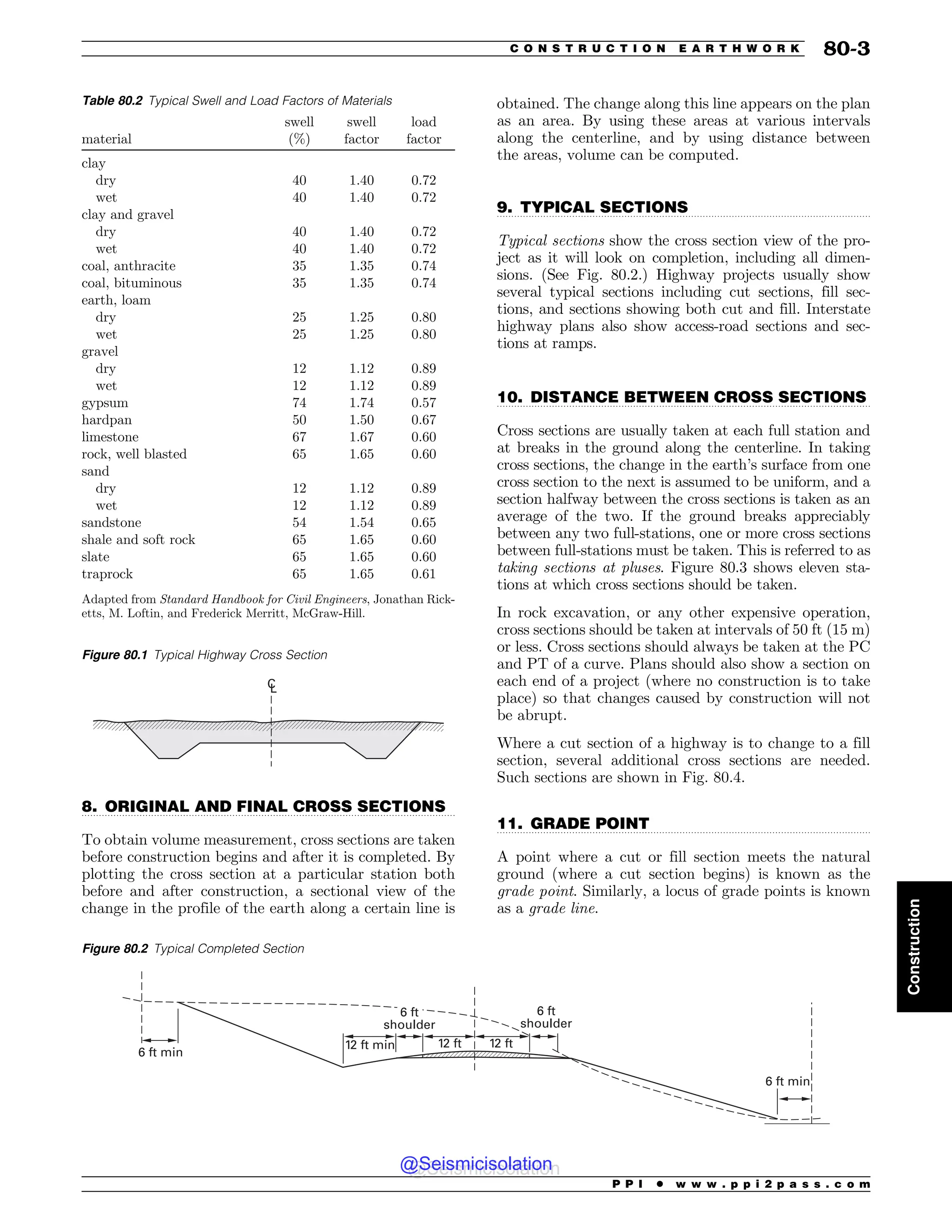 Civil_Engineering_Reference_Manual_for_the_PE_Exam_Fifteenth_Edition.pdf