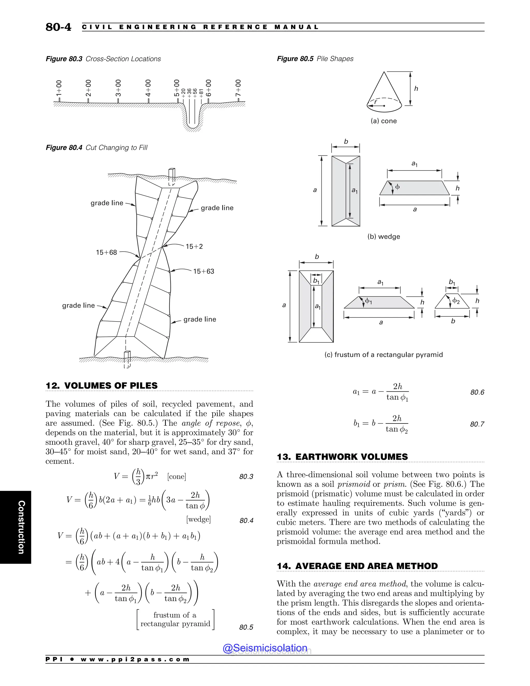Civil_Engineering_Reference_Manual_for_the_PE_Exam_Fifteenth_Edition.pdf