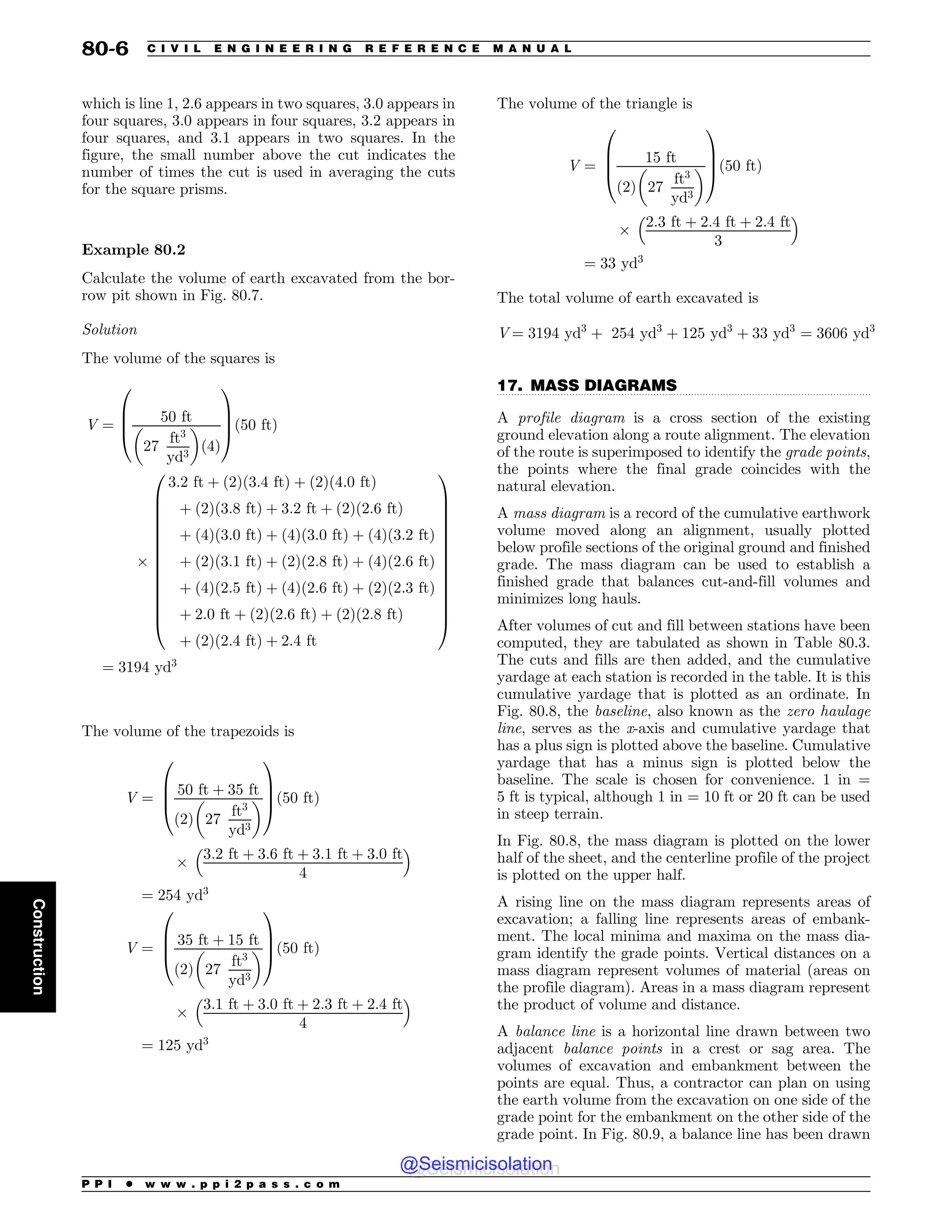 Civil_Engineering_Reference_Manual_for_the_PE_Exam_Fifteenth_Edition.pdf