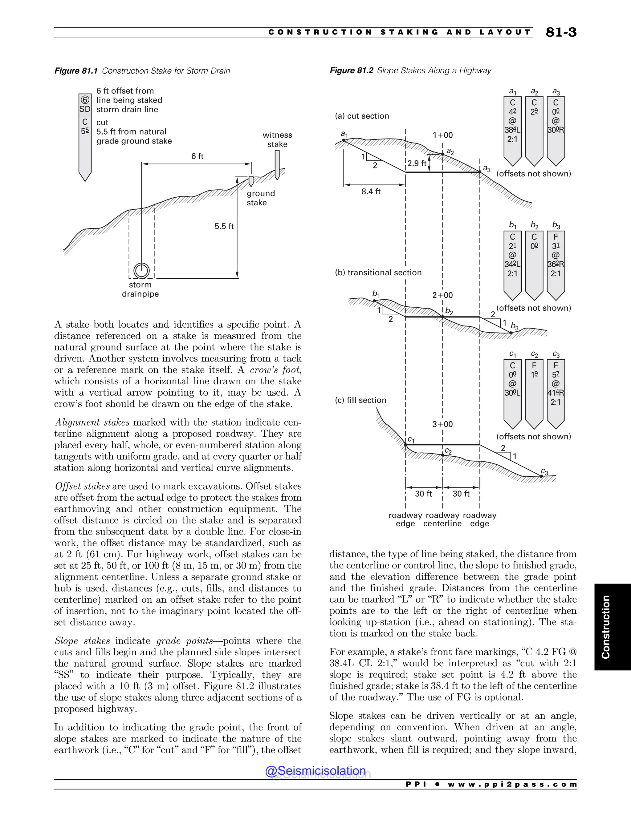 Civil_Engineering_Reference_Manual_for_the_PE_Exam_Fifteenth_Edition.pdf