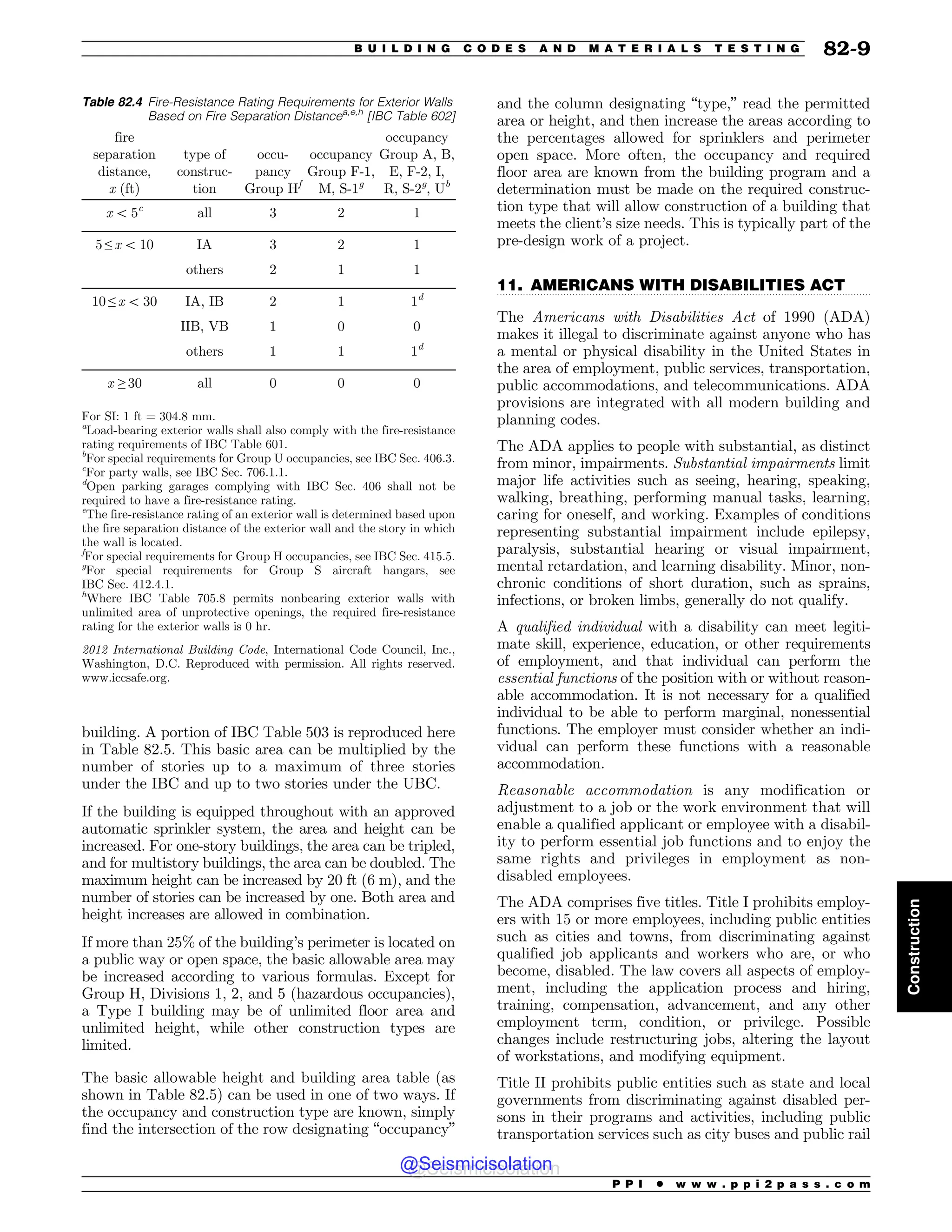 Civil_Engineering_Reference_Manual_for_the_PE_Exam_Fifteenth_Edition.pdf