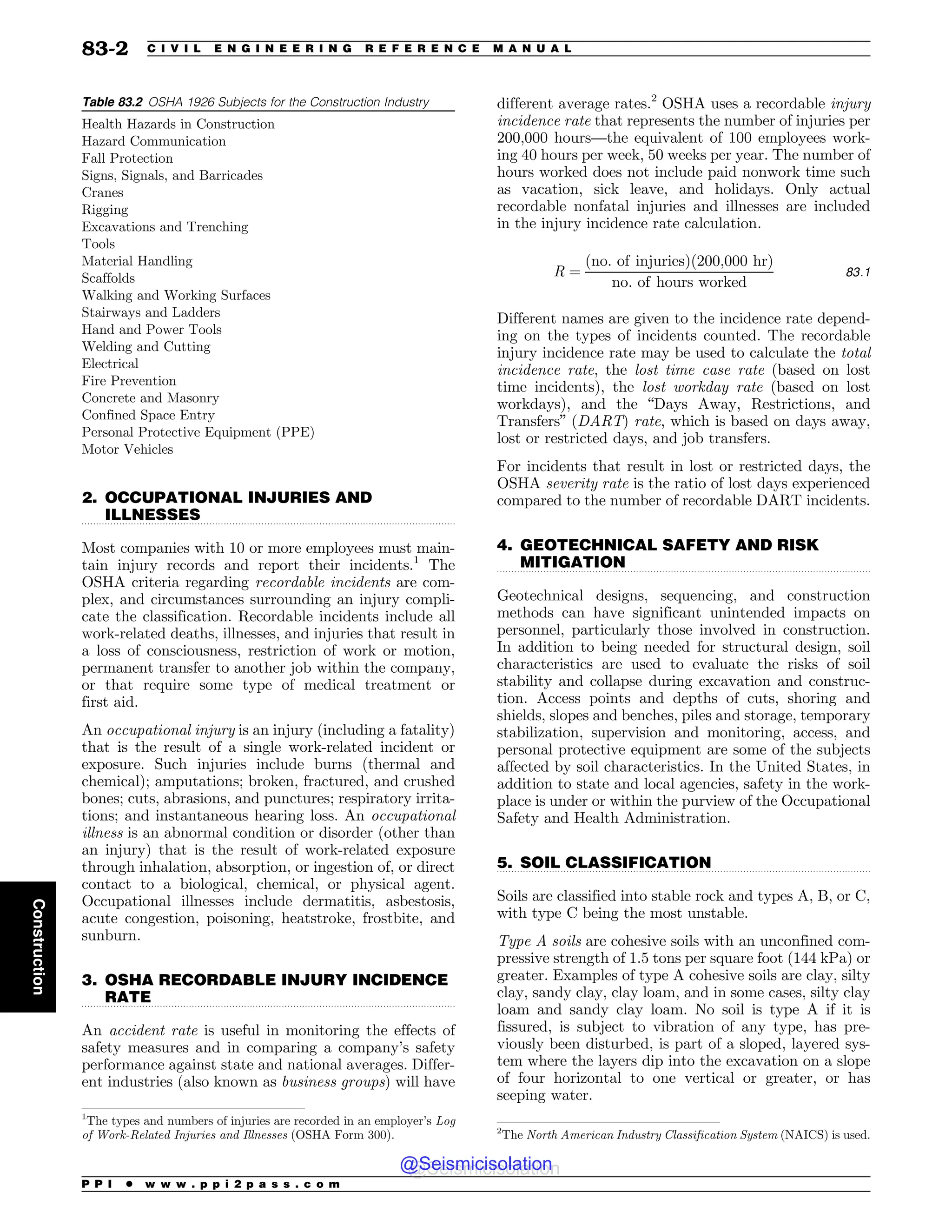 Civil_Engineering_Reference_Manual_for_the_PE_Exam_Fifteenth_Edition.pdf