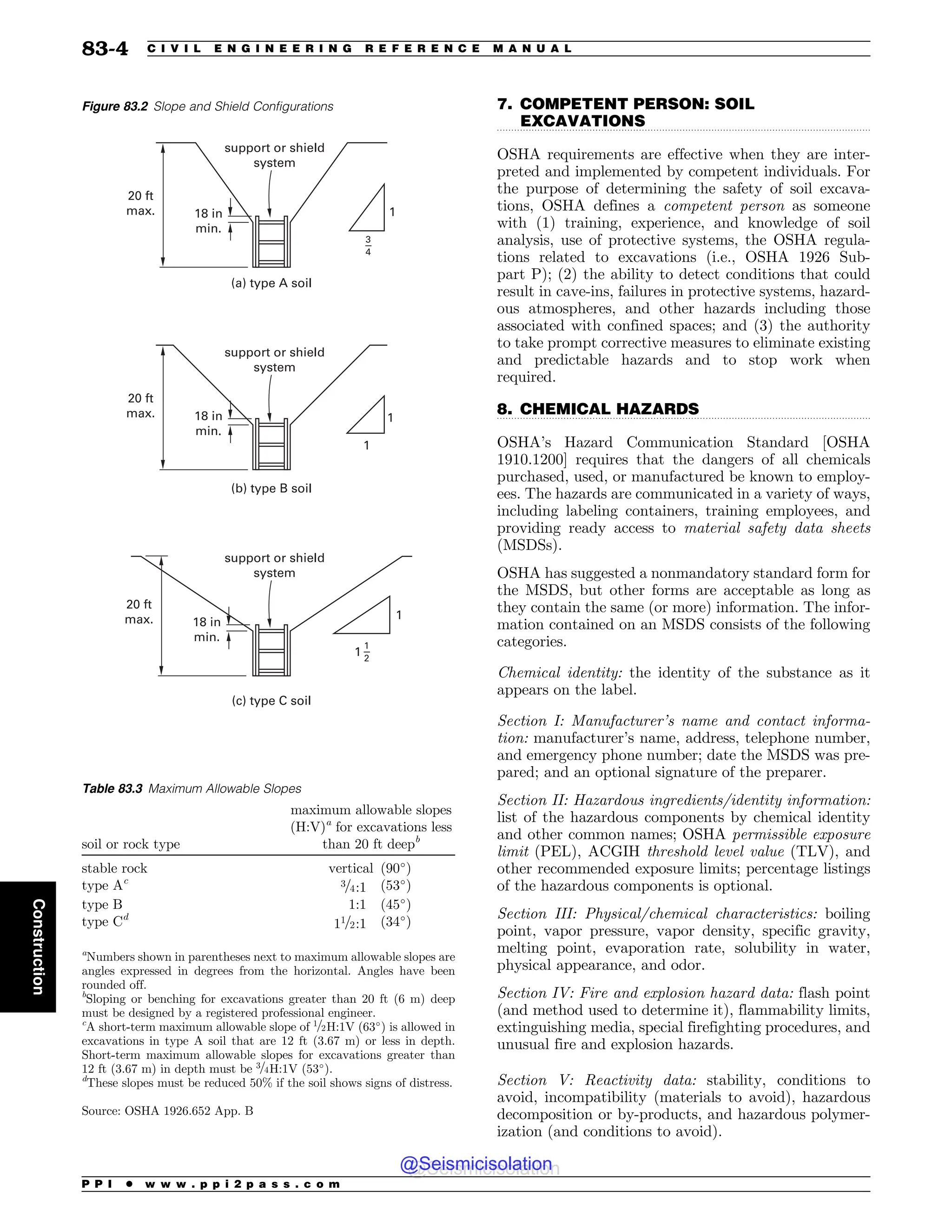 Civil_Engineering_Reference_Manual_for_the_PE_Exam_Fifteenth_Edition.pdf