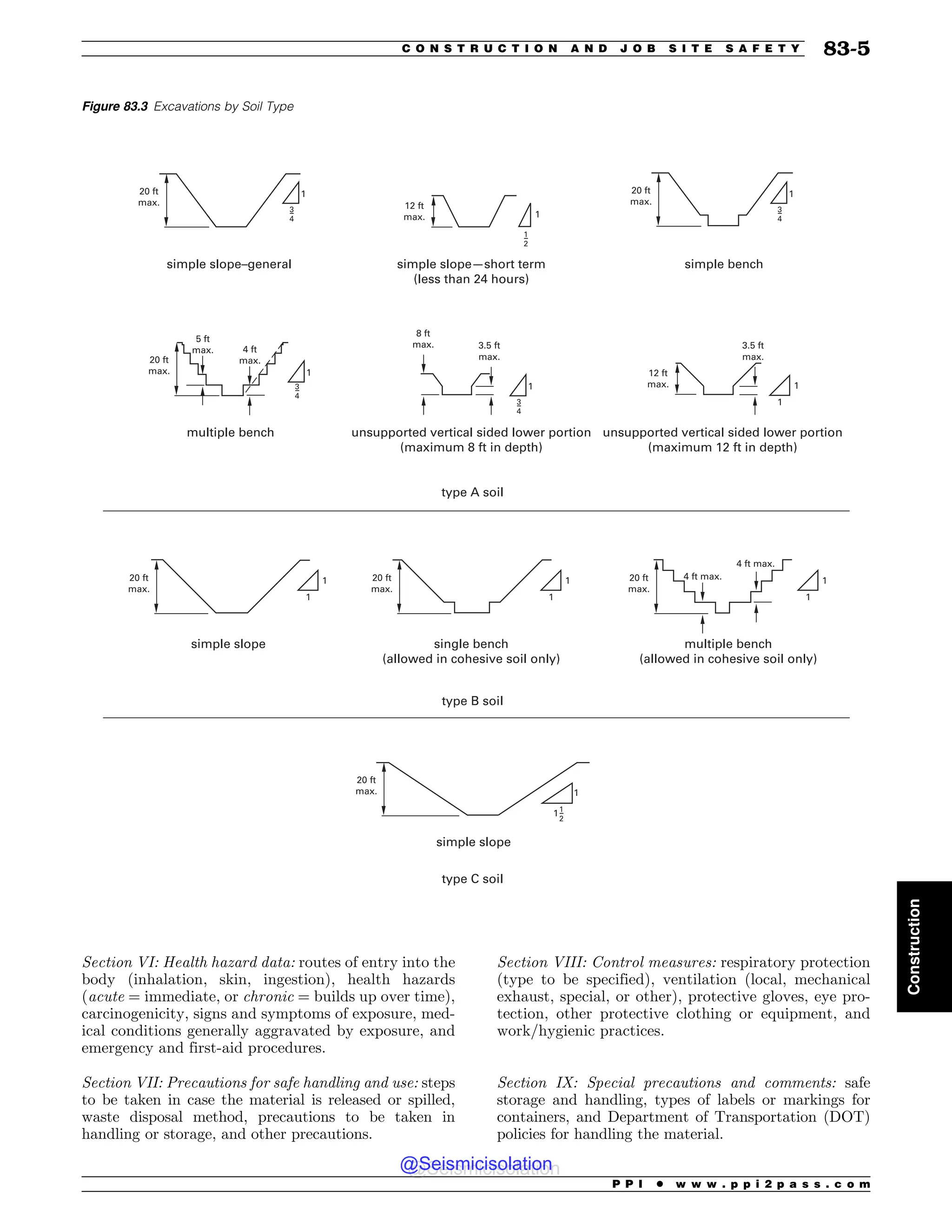 Civil_Engineering_Reference_Manual_for_the_PE_Exam_Fifteenth_Edition.pdf
