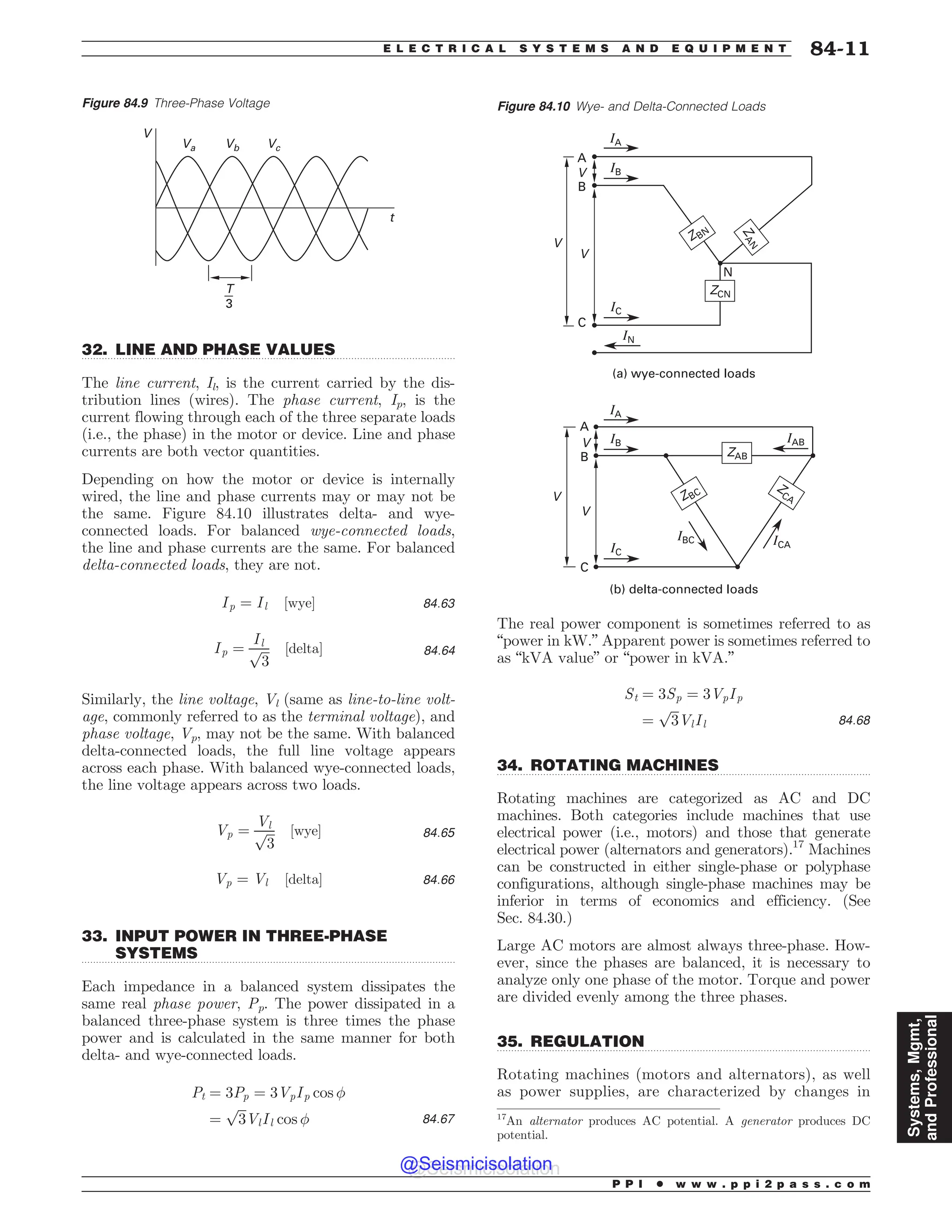 Civil_Engineering_Reference_Manual_for_the_PE_Exam_Fifteenth_Edition.pdf