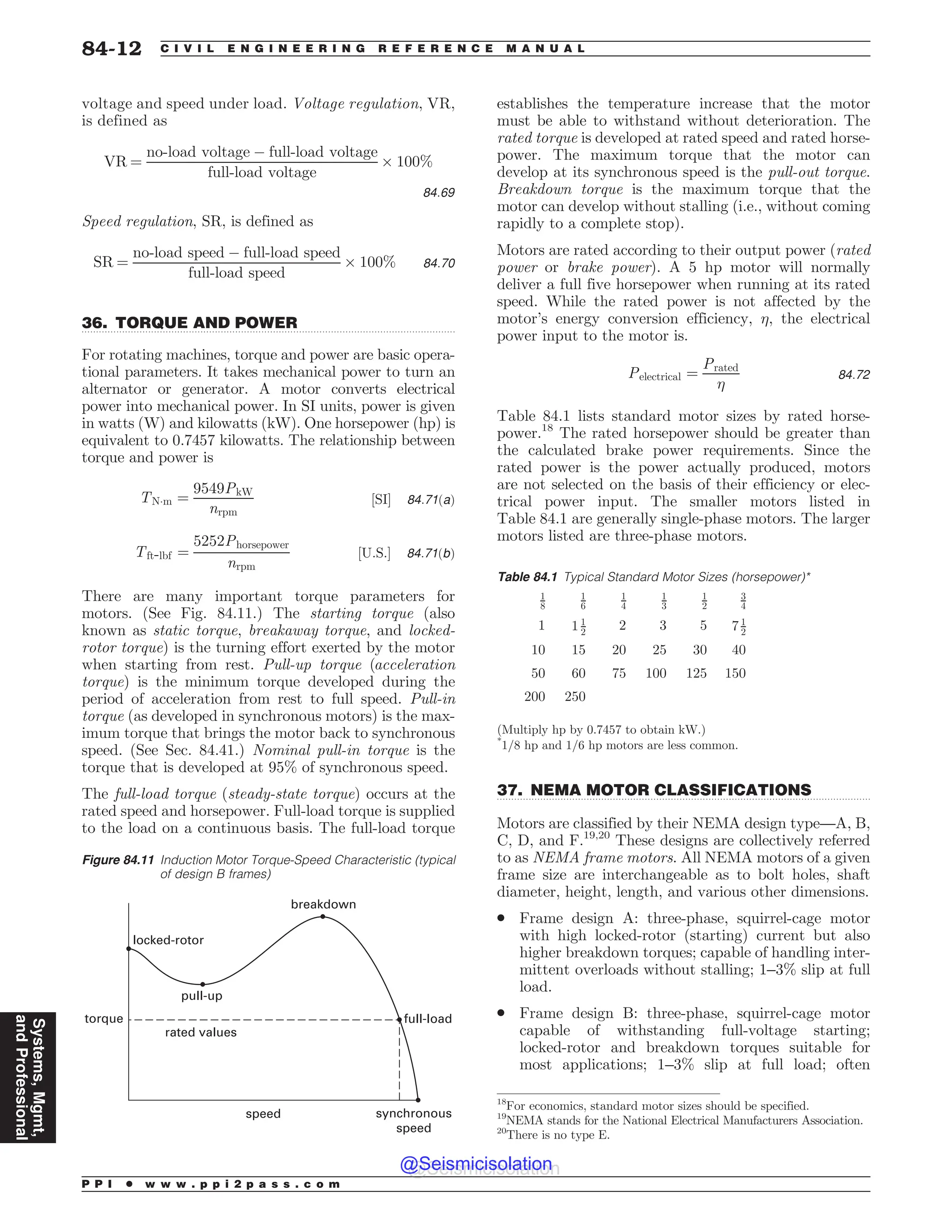 Civil_Engineering_Reference_Manual_for_the_PE_Exam_Fifteenth_Edition.pdf