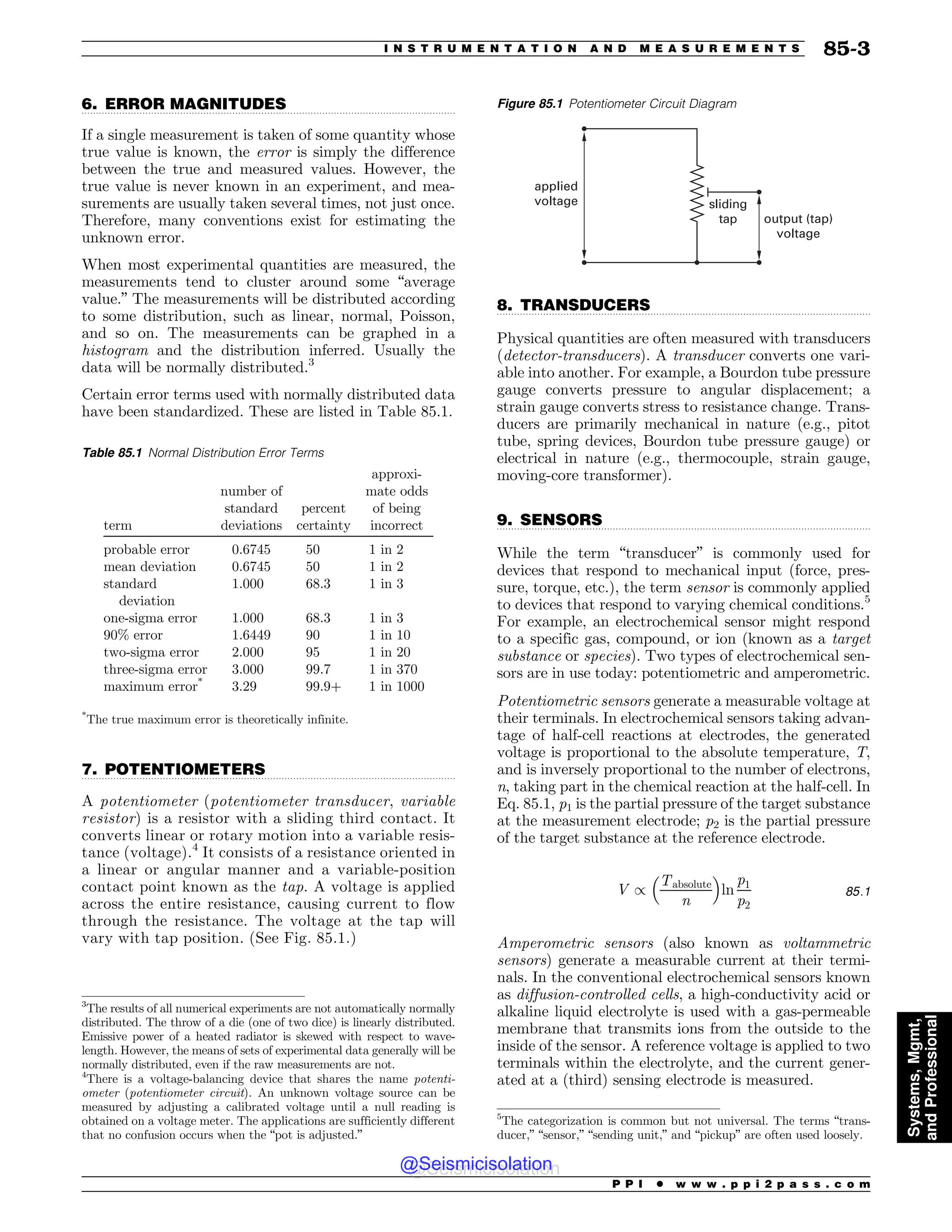 Civil_Engineering_Reference_Manual_for_the_PE_Exam_Fifteenth_Edition.pdf