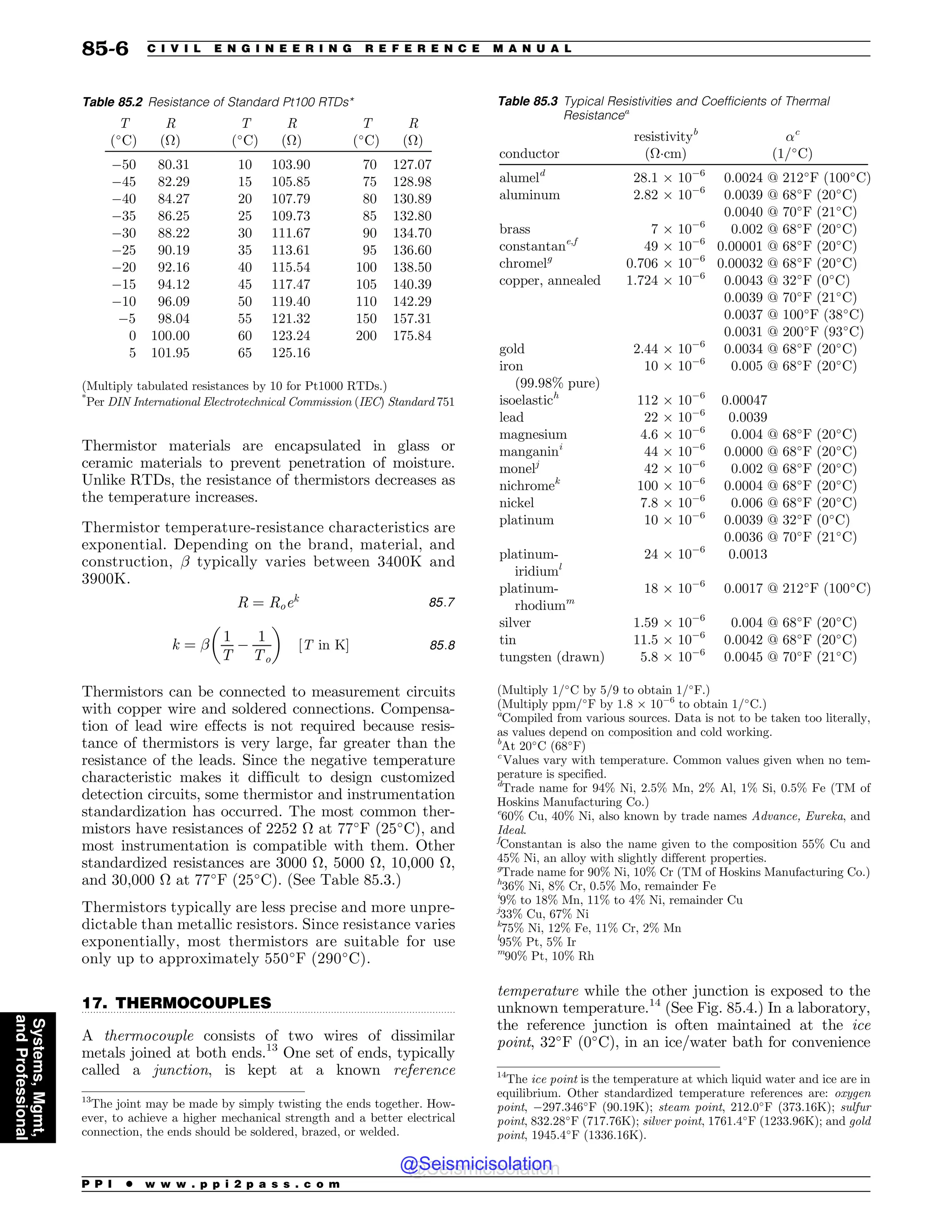 Civil_Engineering_Reference_Manual_for_the_PE_Exam_Fifteenth_Edition.pdf