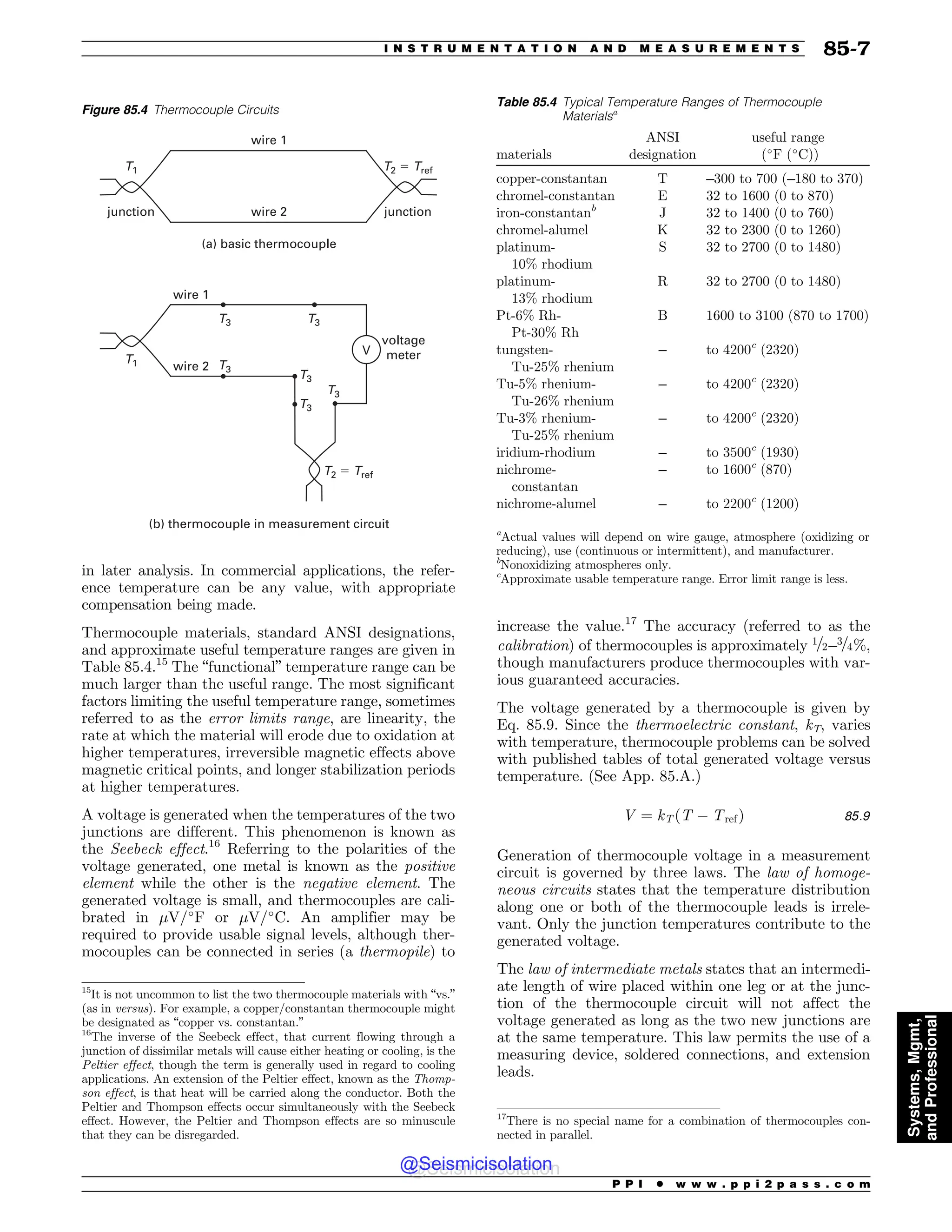 Civil_Engineering_Reference_Manual_for_the_PE_Exam_Fifteenth_Edition.pdf