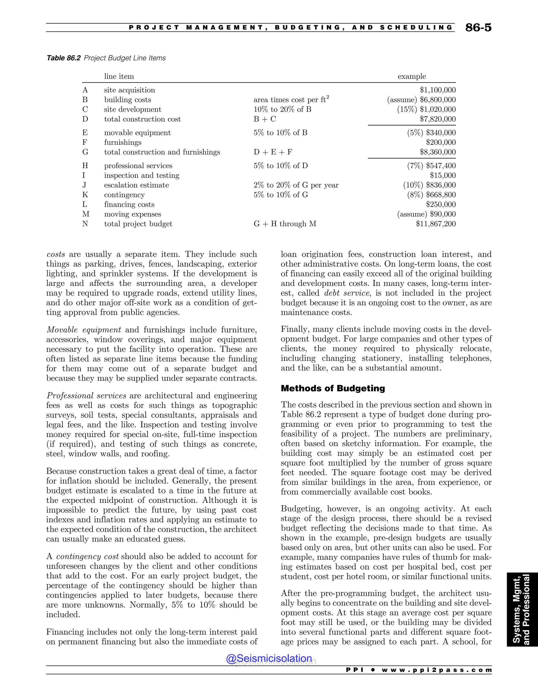 Civil_Engineering_Reference_Manual_for_the_PE_Exam_Fifteenth_Edition.pdf